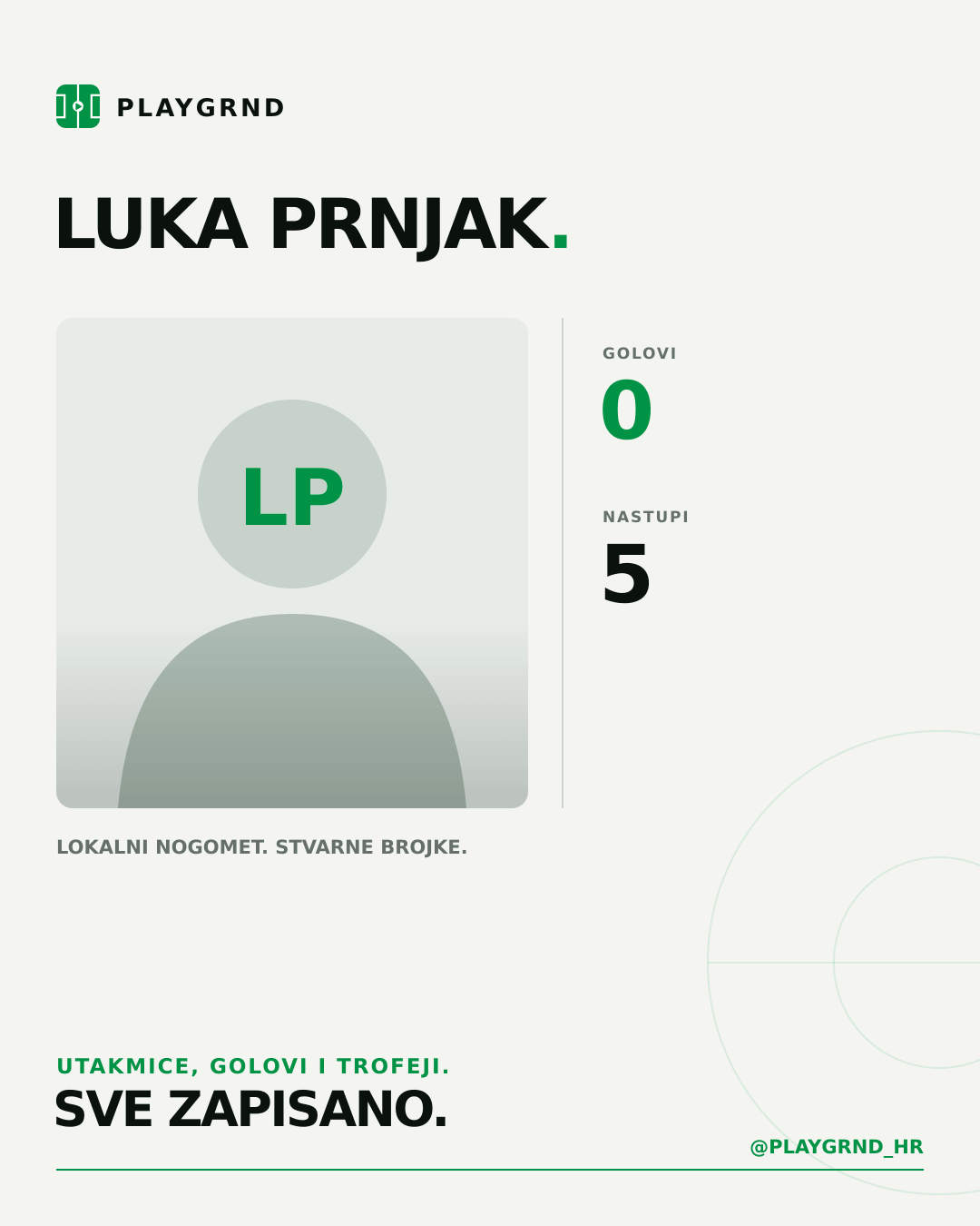 PLAYGRND grafika profila Luka Prnjak