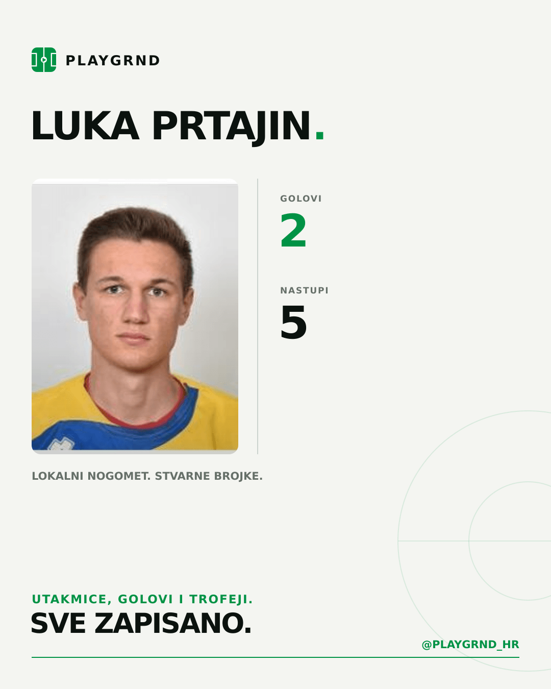 PLAYGRND grafika profila Luka Prtajin