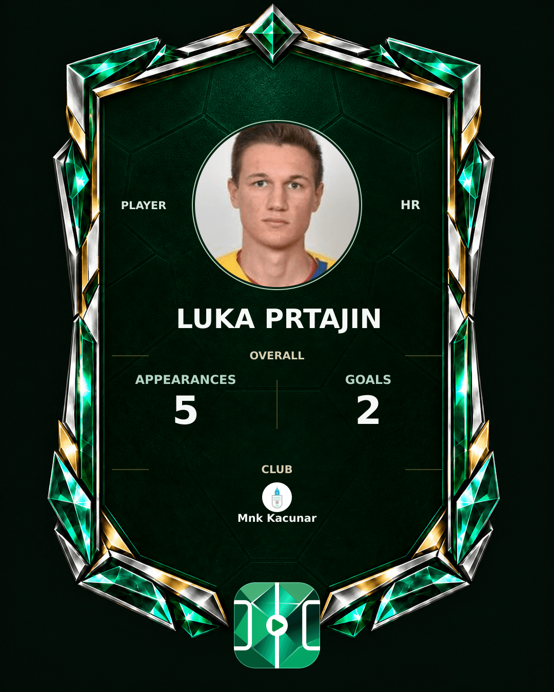 Luka Prtajin's PLAYGRND profile graphic