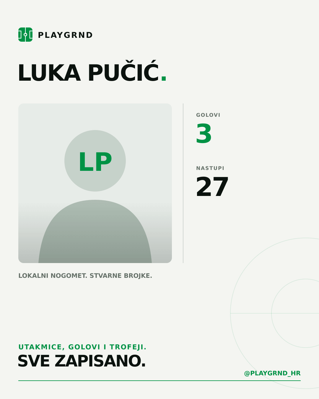 PLAYGRND grafika profila Luka Pučić
