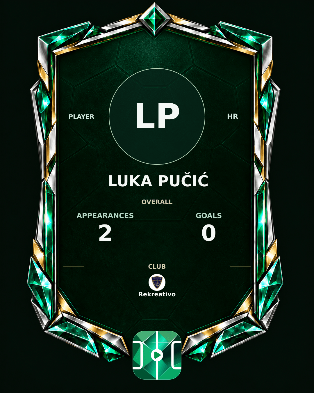 Luka Pučić's PLAYGRND profile graphic