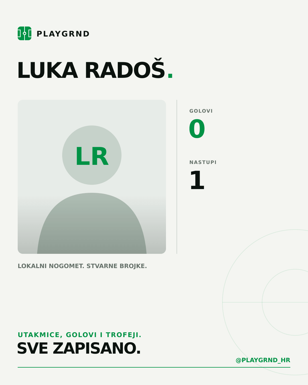 PLAYGRND grafika profila Luka Radoš