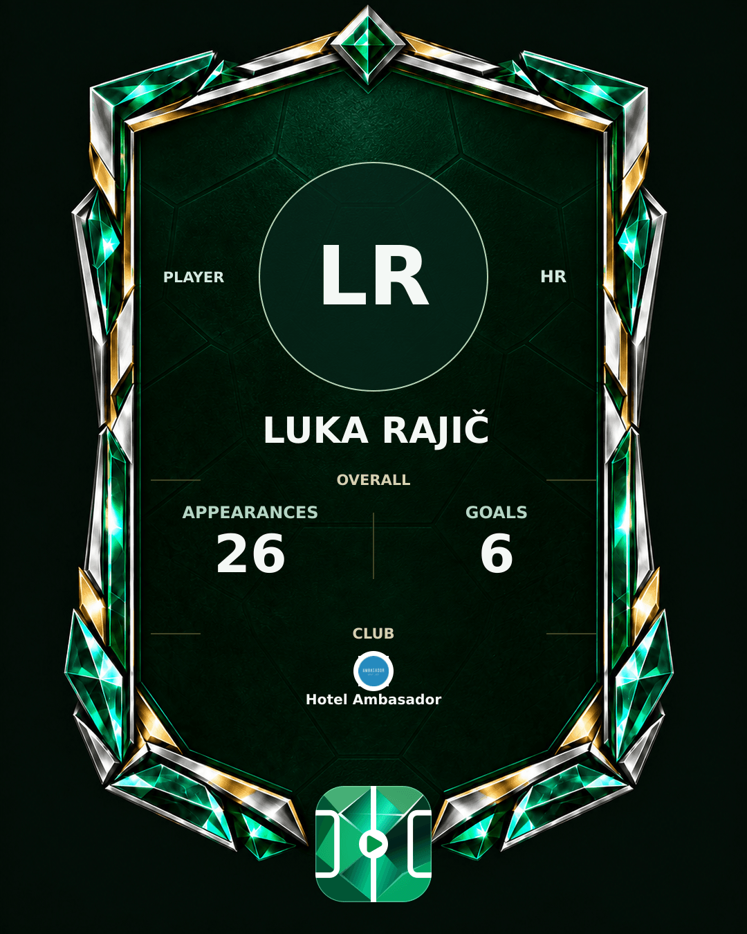 Luka Rajič's PLAYGRND profile graphic