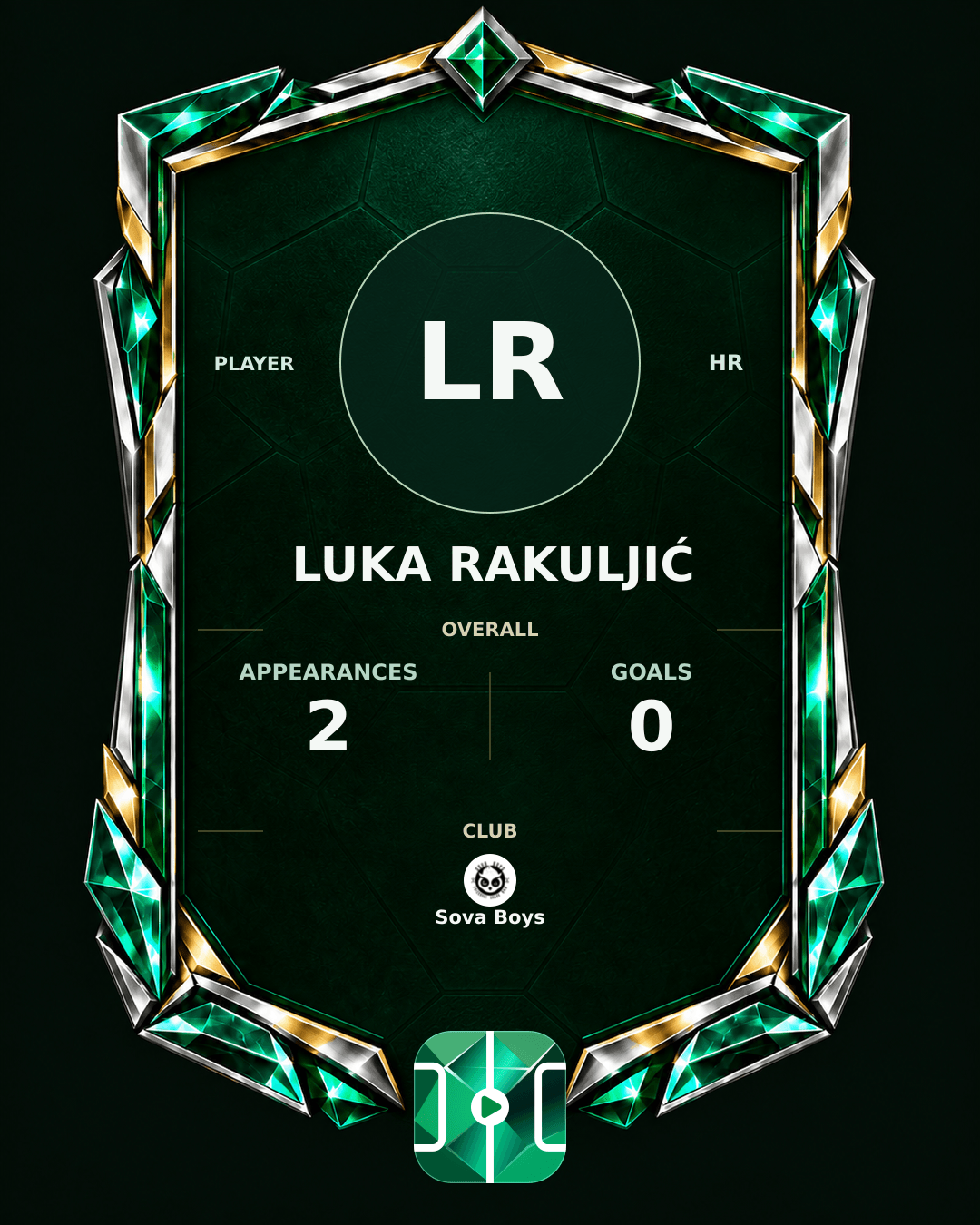 Luka Rakuljić's PLAYGRND profile graphic