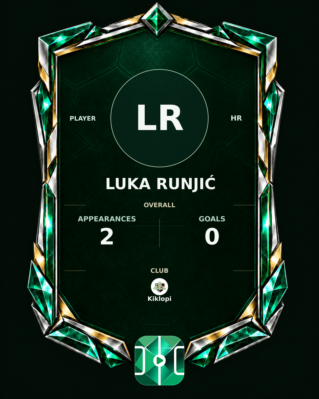 Luka Runjić's PLAYGRND profile graphic