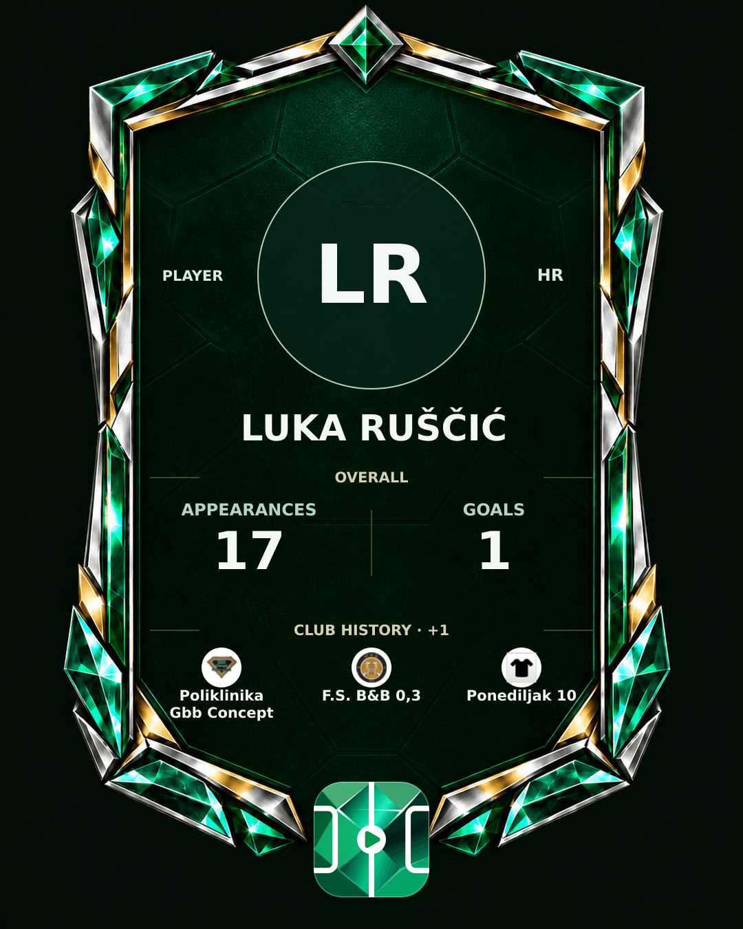 Luka Ruščić's PLAYGRND profile graphic