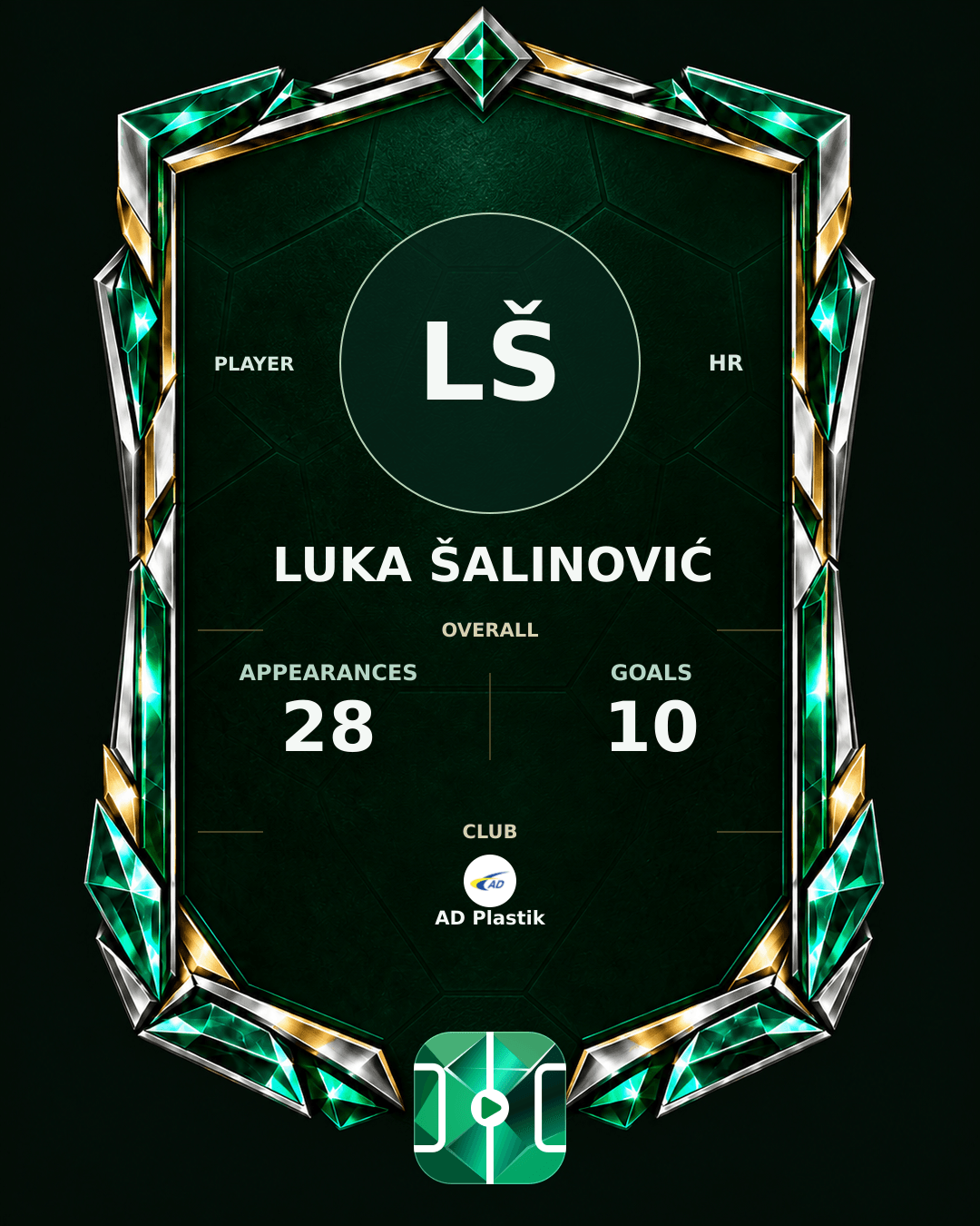 Luka Šalinović's PLAYGRND profile graphic