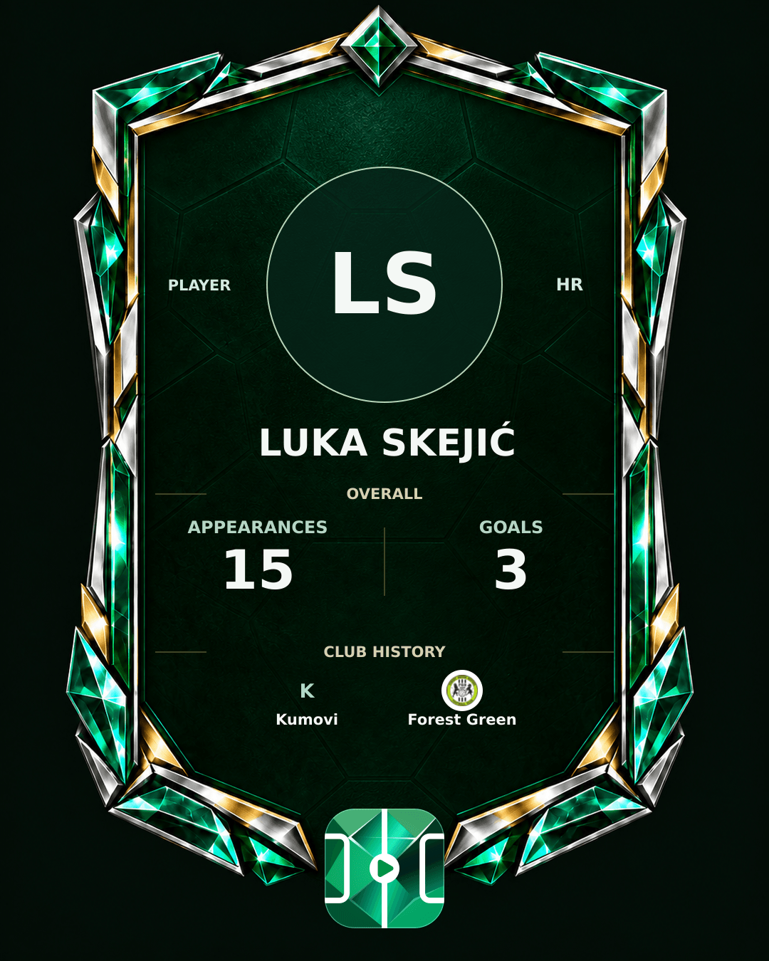 Luka Skejić's PLAYGRND profile graphic