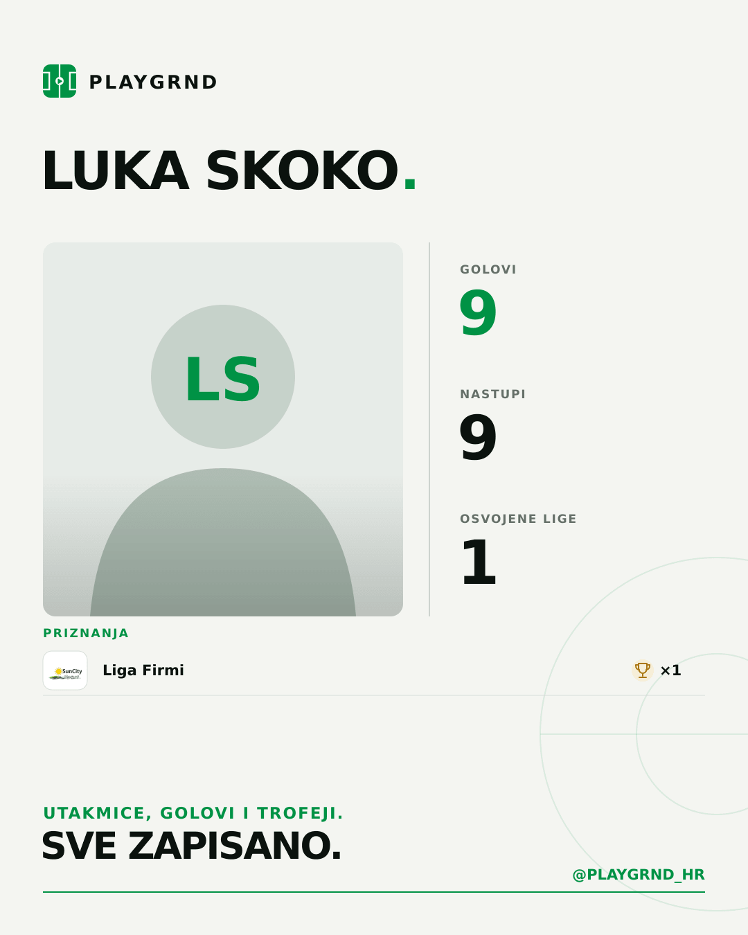 PLAYGRND grafika profila Luka Skoko