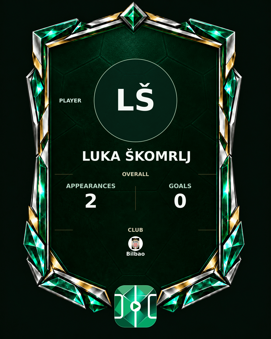 Luka Škomrlj's PLAYGRND profile graphic