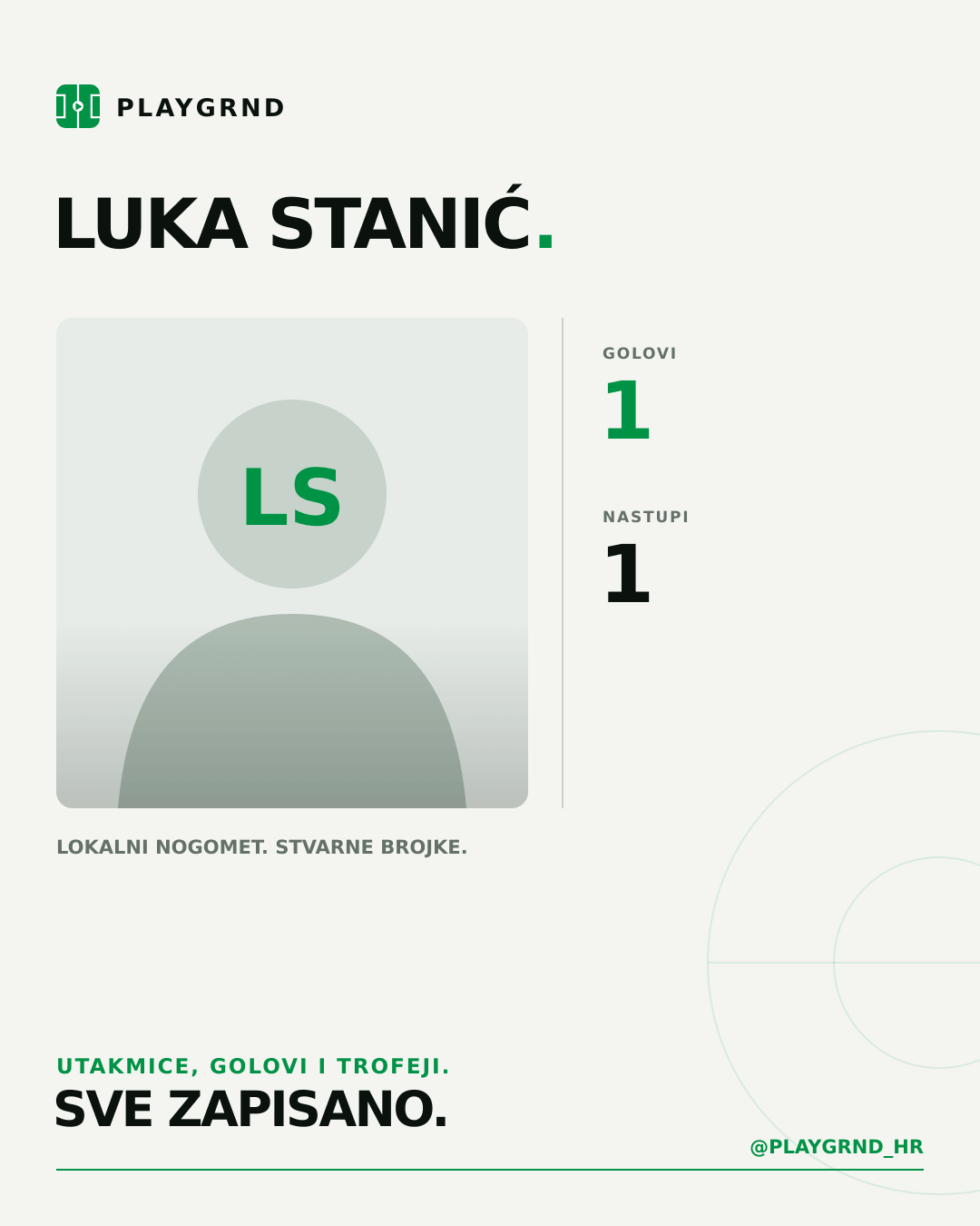 PLAYGRND grafika profila Luka Stanić