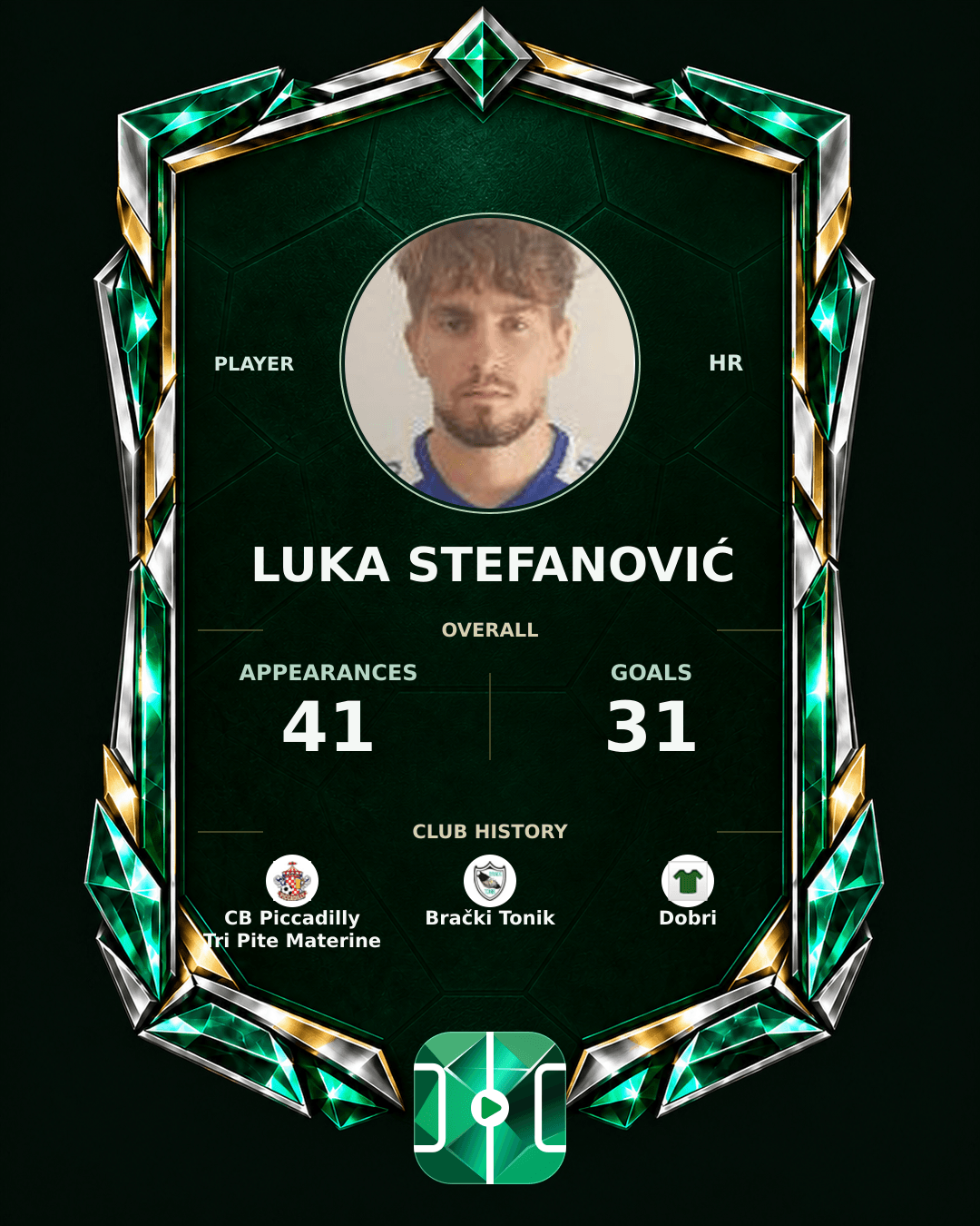 Luka Stefanović's PLAYGRND profile graphic