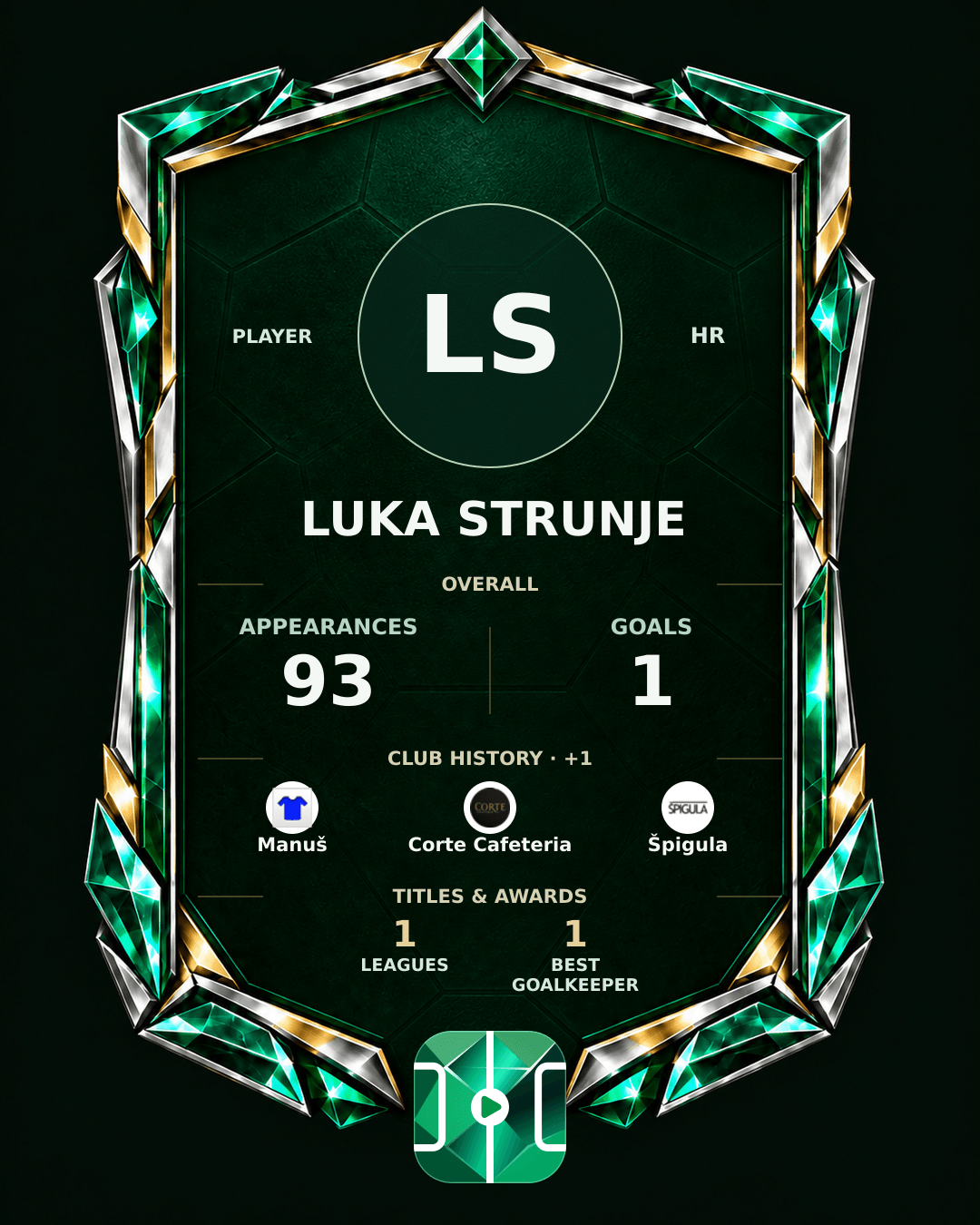 Luka Strunje's PLAYGRND profile graphic