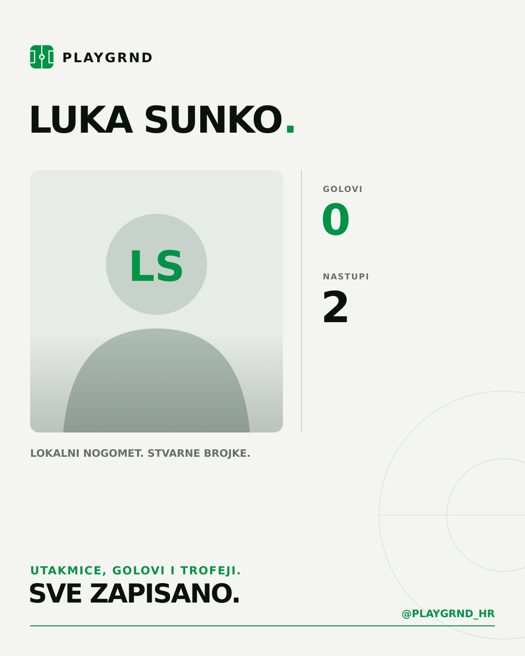 PLAYGRND grafika profila Luka Sunko