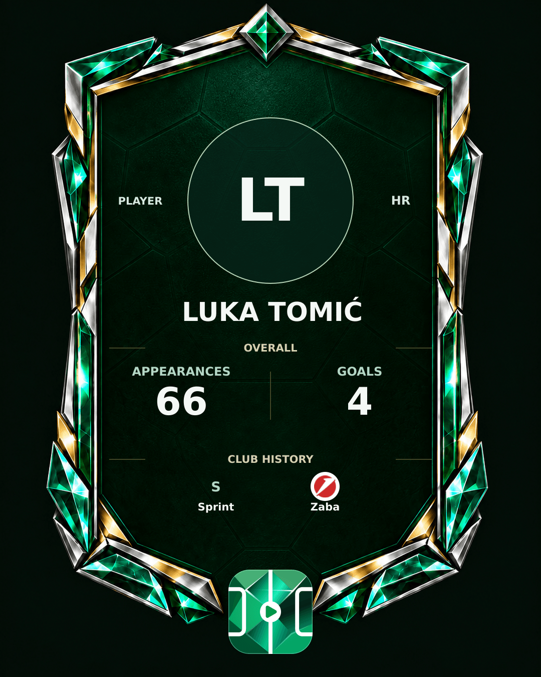 Luka Tomić's PLAYGRND profile graphic