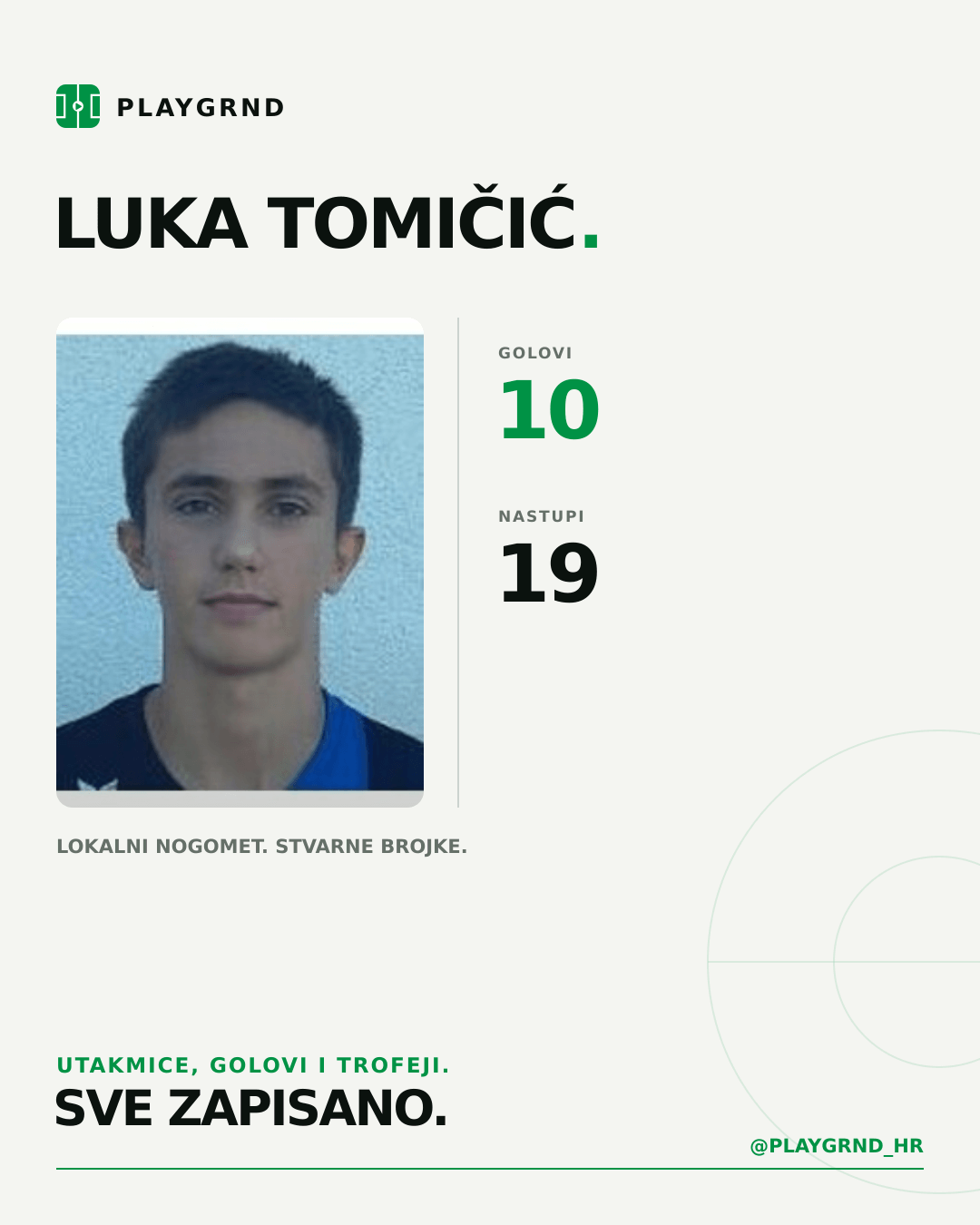 PLAYGRND grafika profila Luka Tomičić