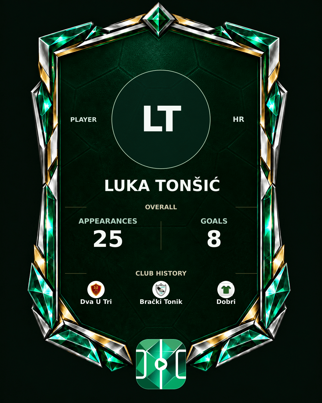 Luka Tonšić's PLAYGRND profile graphic