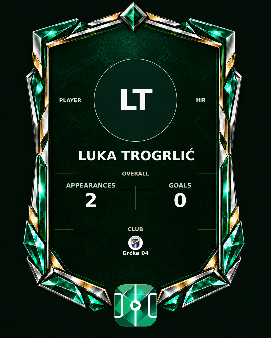 Luka Trogrlić's PLAYGRND profile graphic