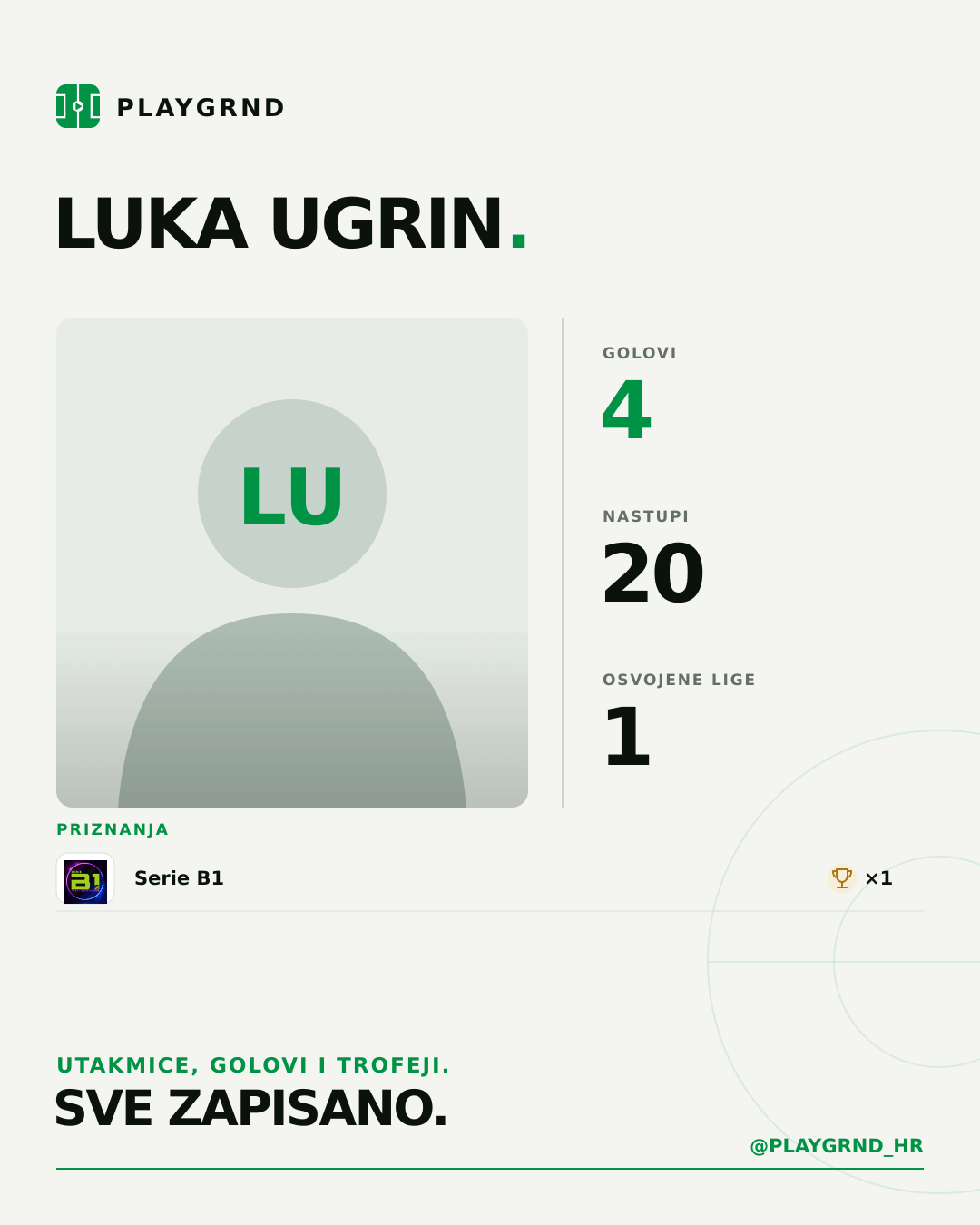 PLAYGRND grafika profila Luka Ugrin