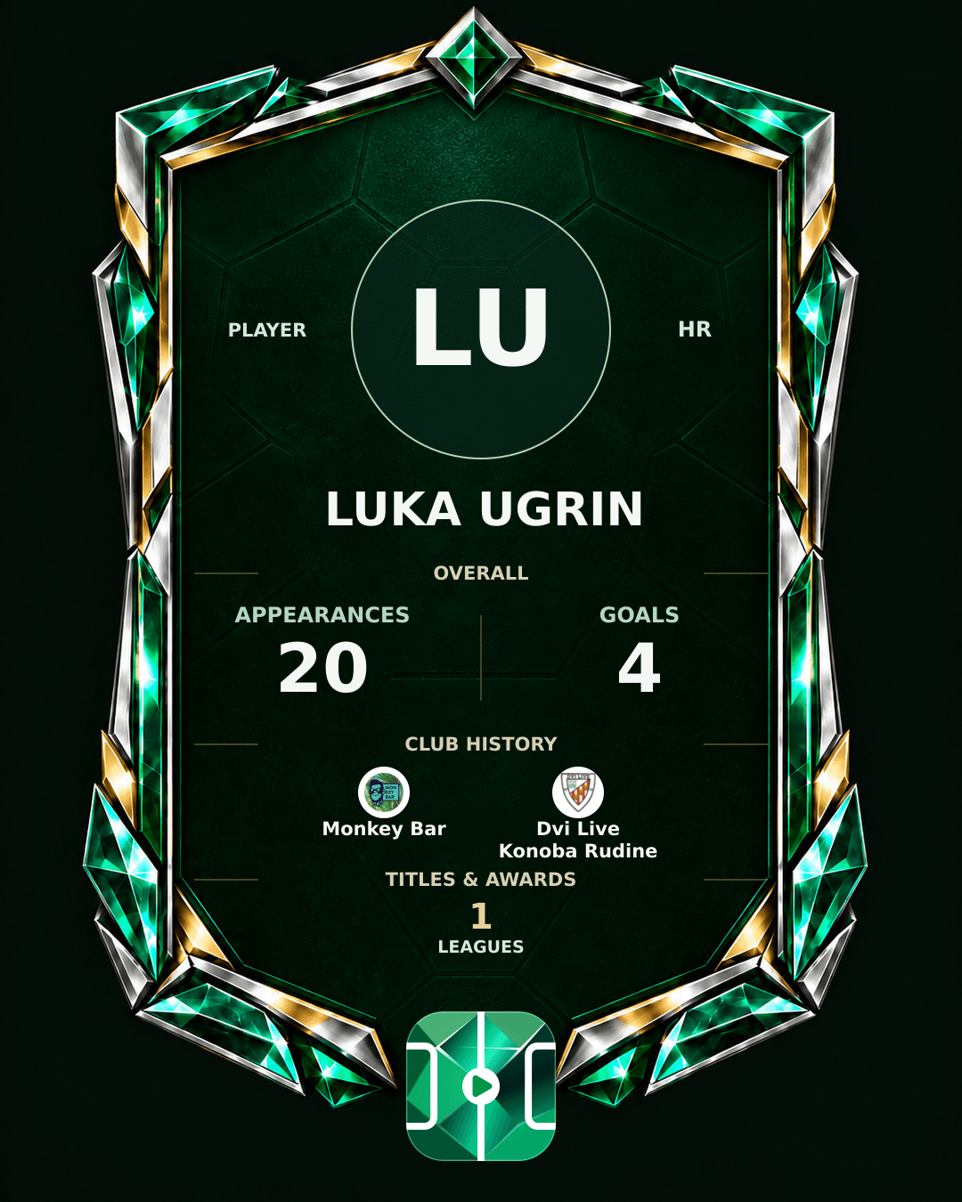 Luka Ugrin's PLAYGRND profile graphic