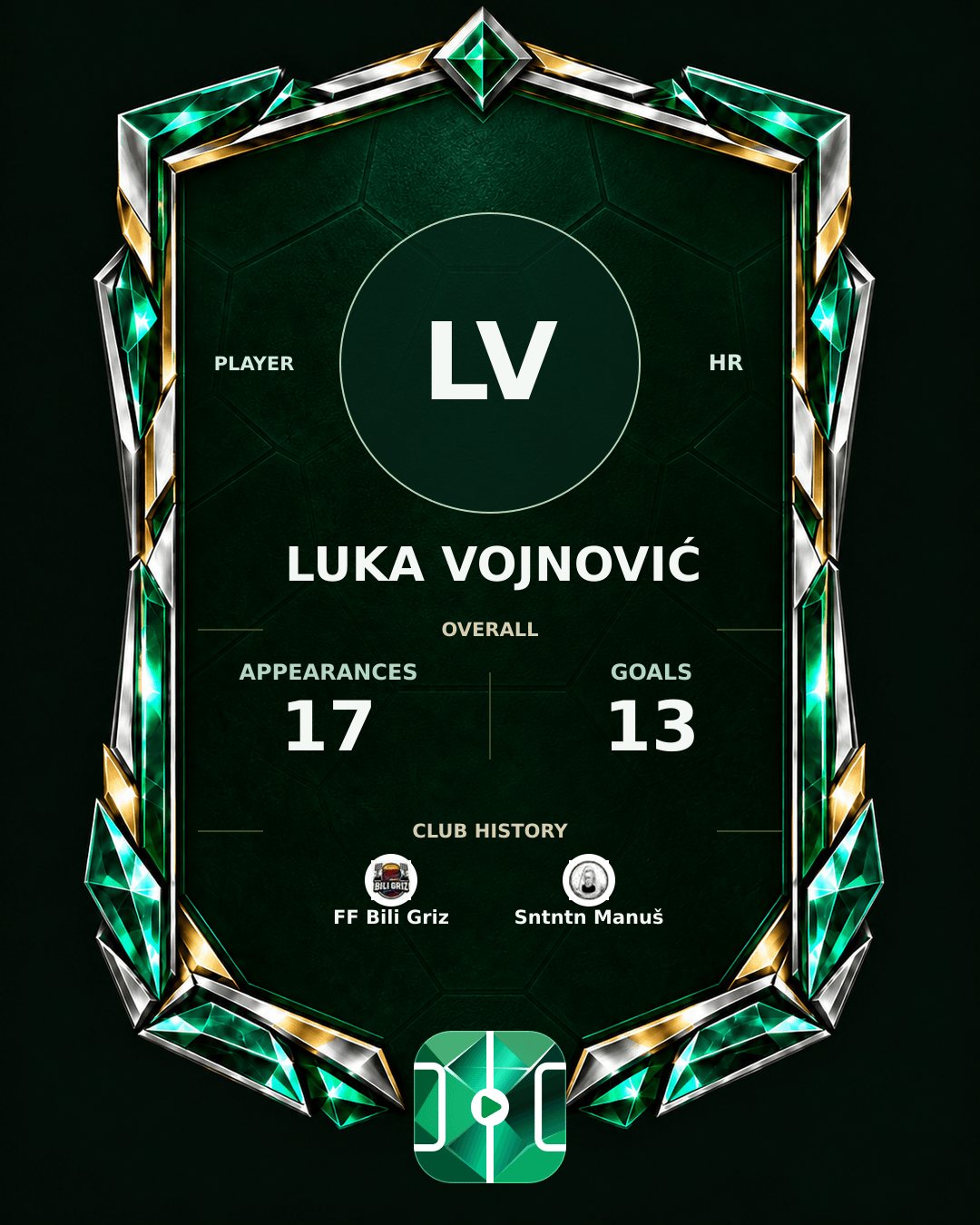 Luka Vojnović's PLAYGRND profile graphic