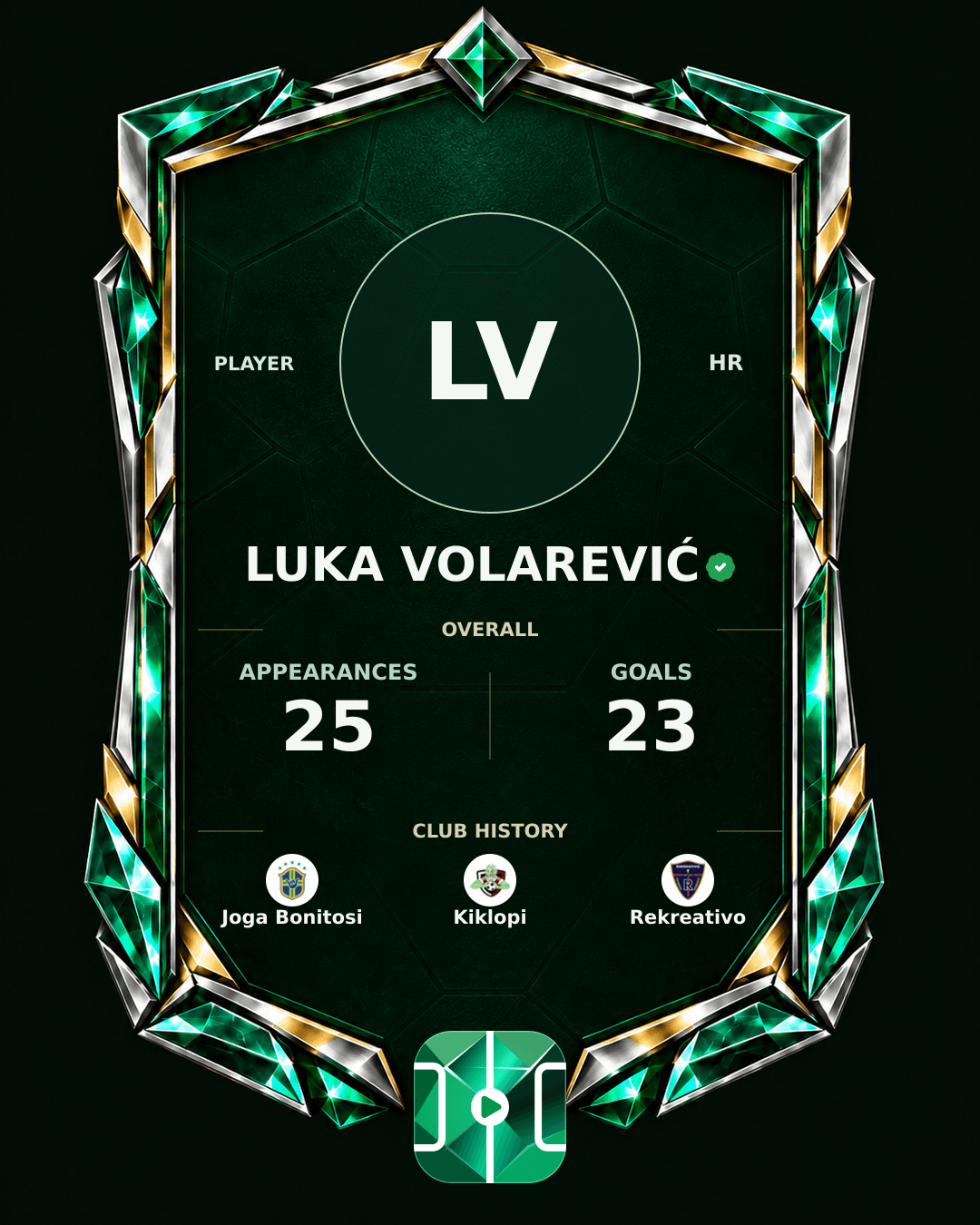 Luka Volarević's PLAYGRND profile graphic