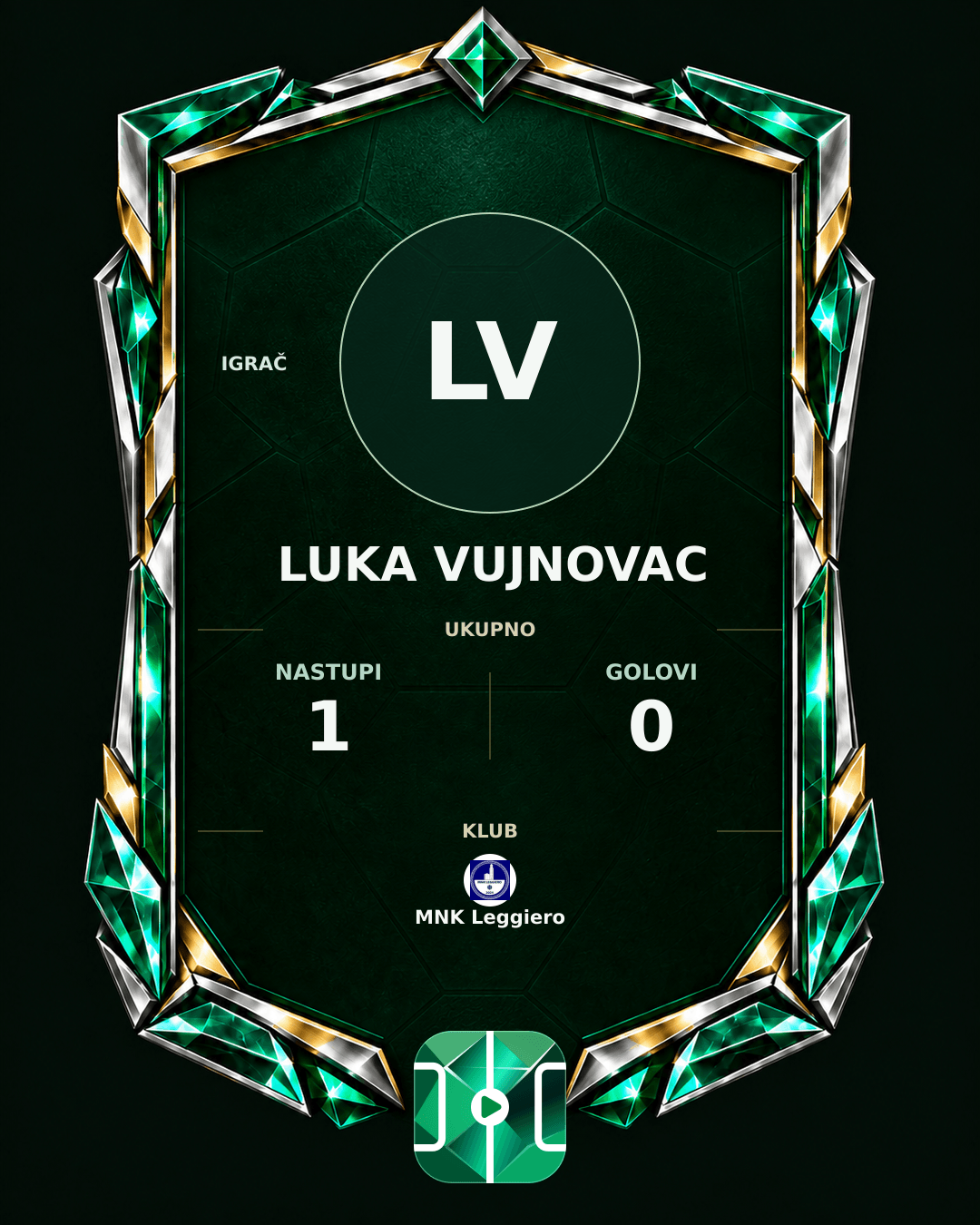 PLAYGRND grafika profila Luka Vujnovac