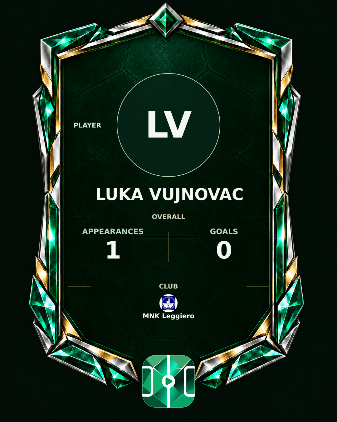 Luka Vujnovac's PLAYGRND profile graphic