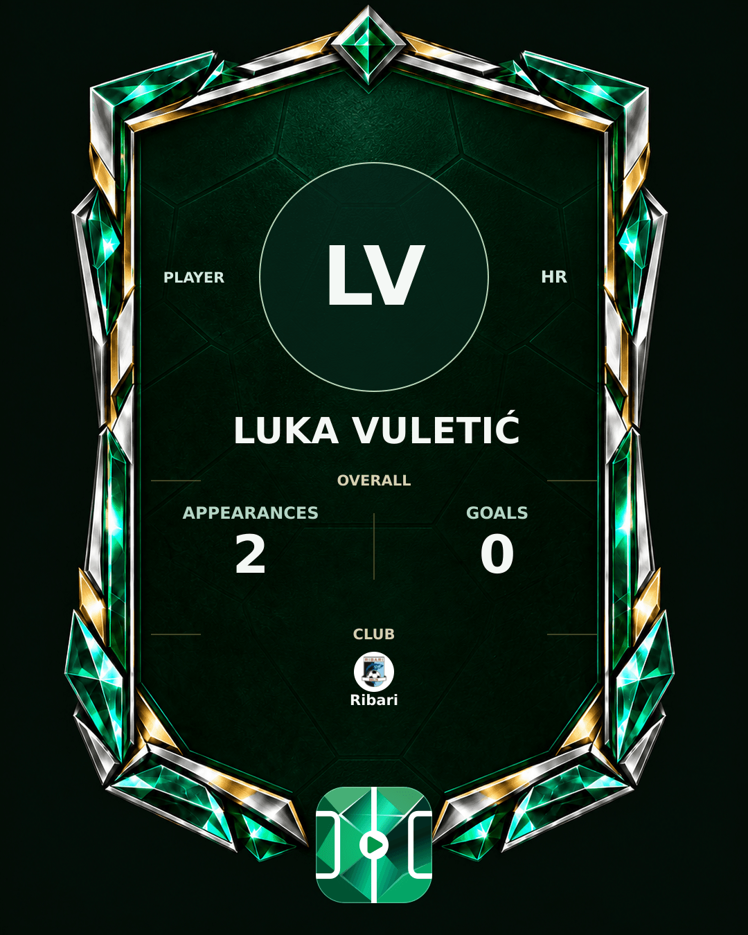 Luka Vuletić's PLAYGRND profile graphic