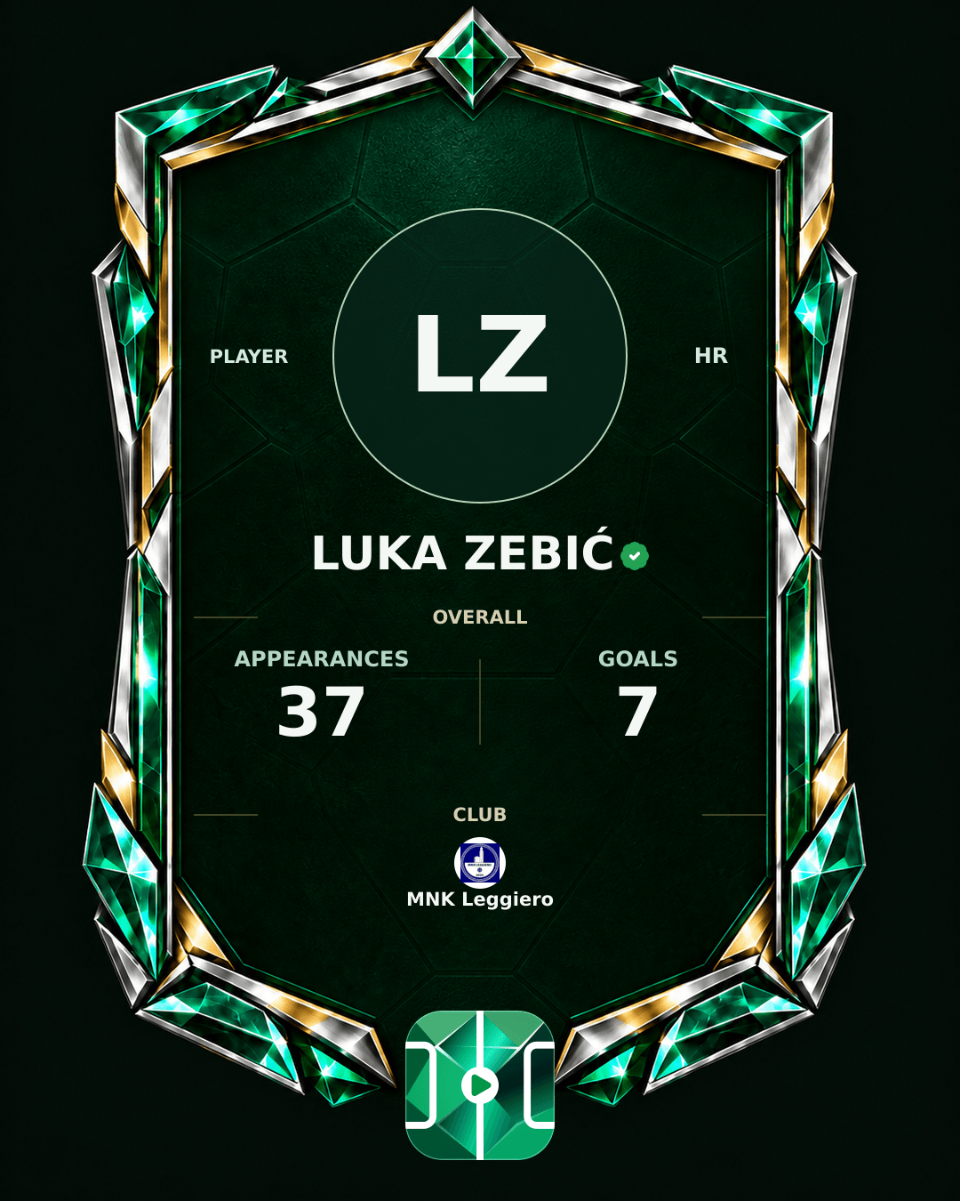 Luka Zebić's PLAYGRND profile graphic