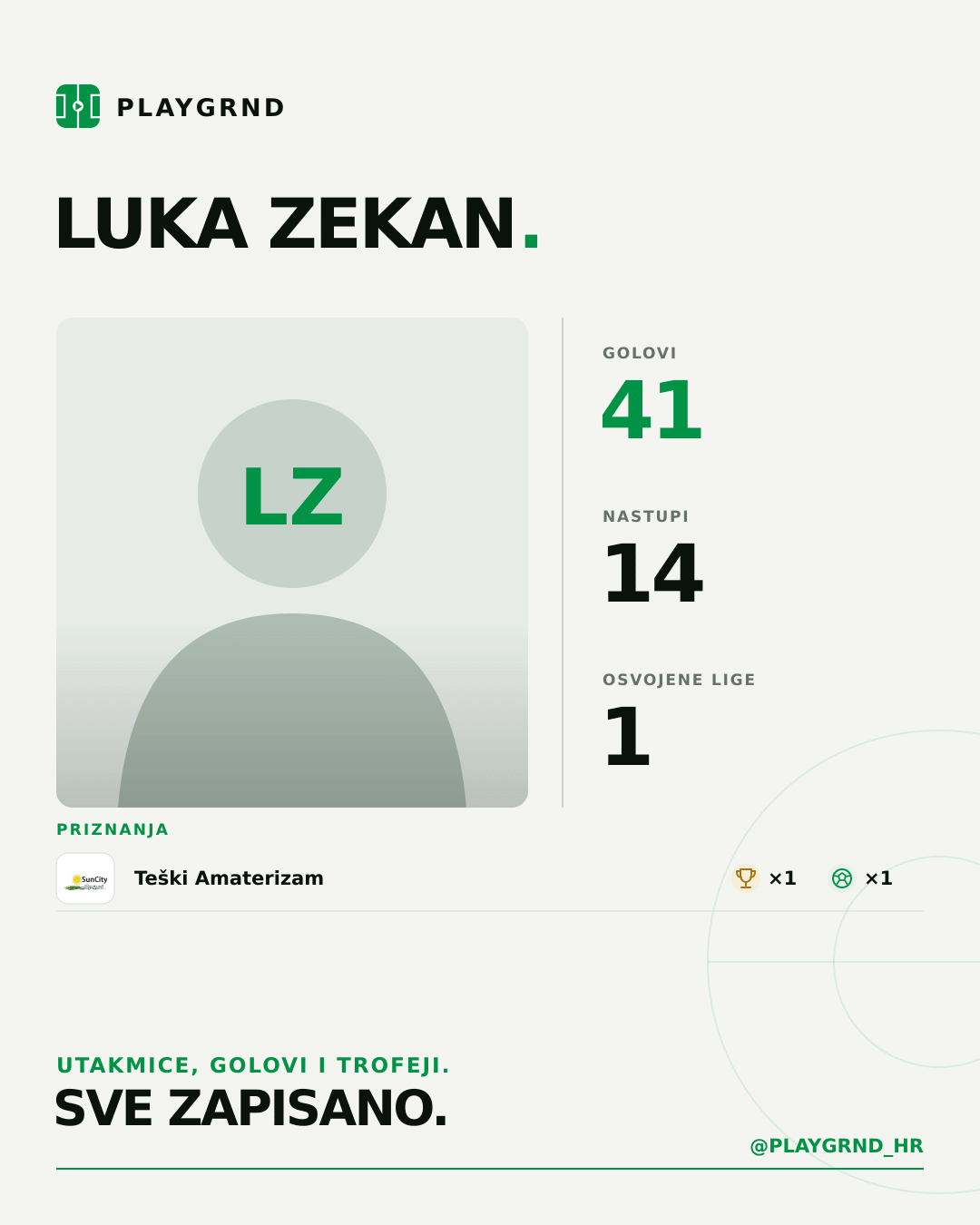 PLAYGRND grafika profila Luka Zekan