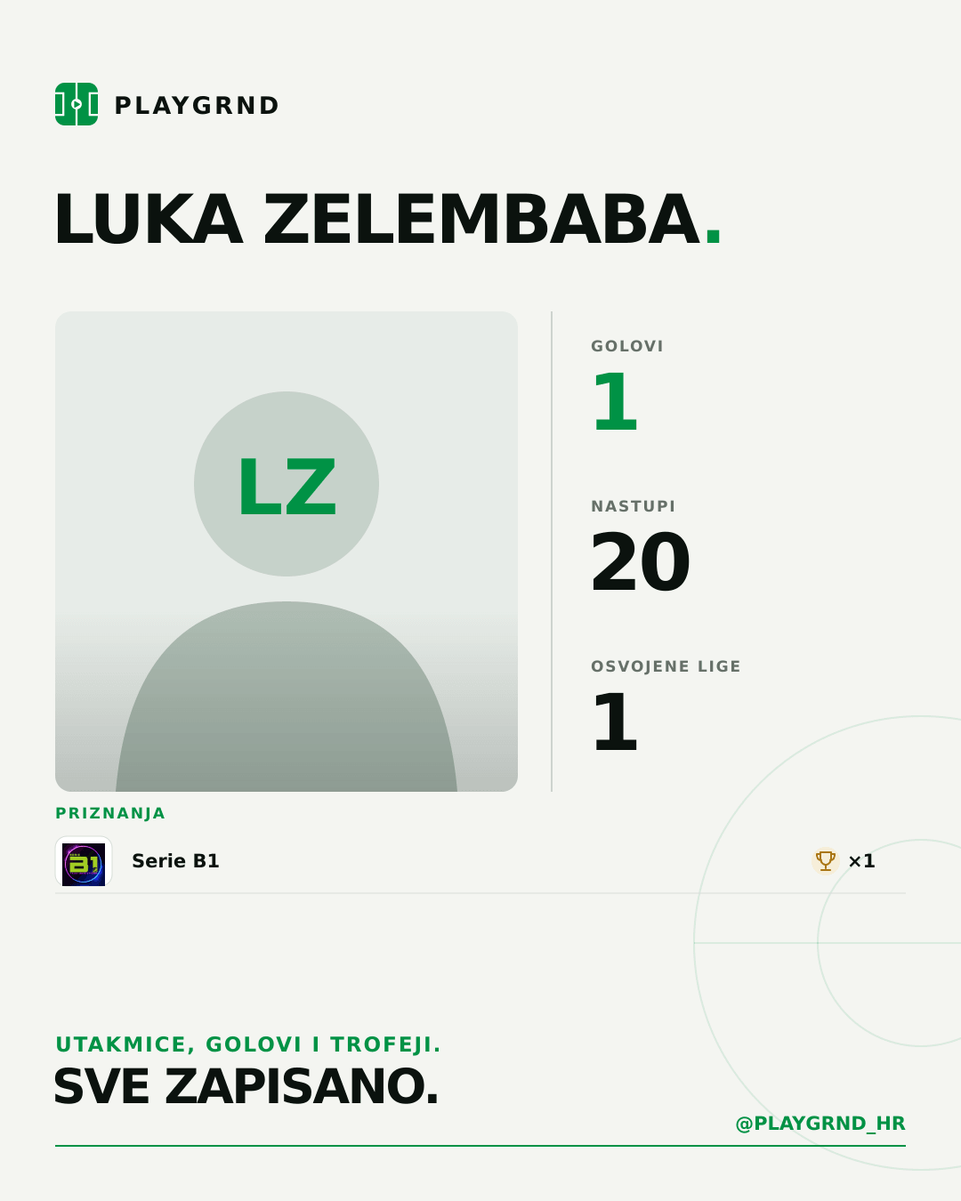 PLAYGRND grafika profila Luka Zelembaba