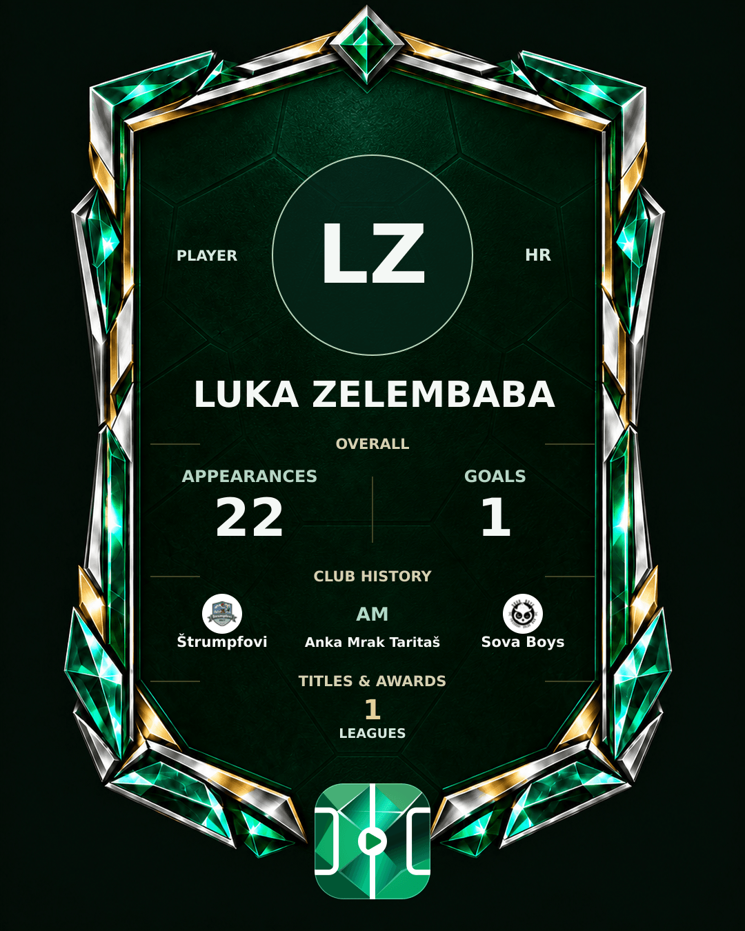 Luka Zelembaba's PLAYGRND profile graphic