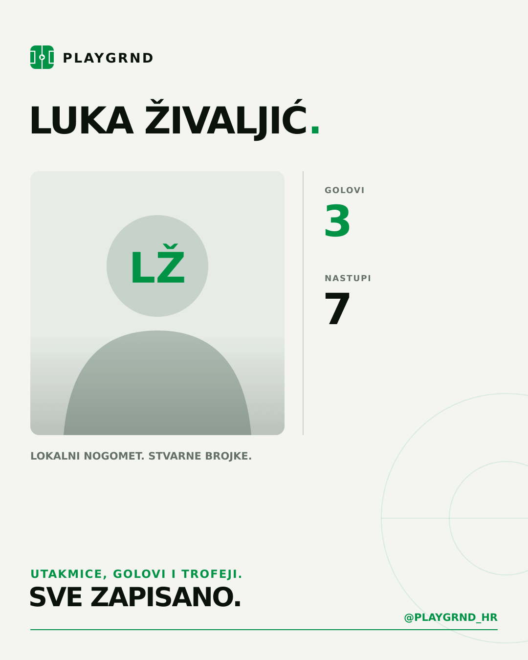 PLAYGRND grafika profila Luka Živaljić