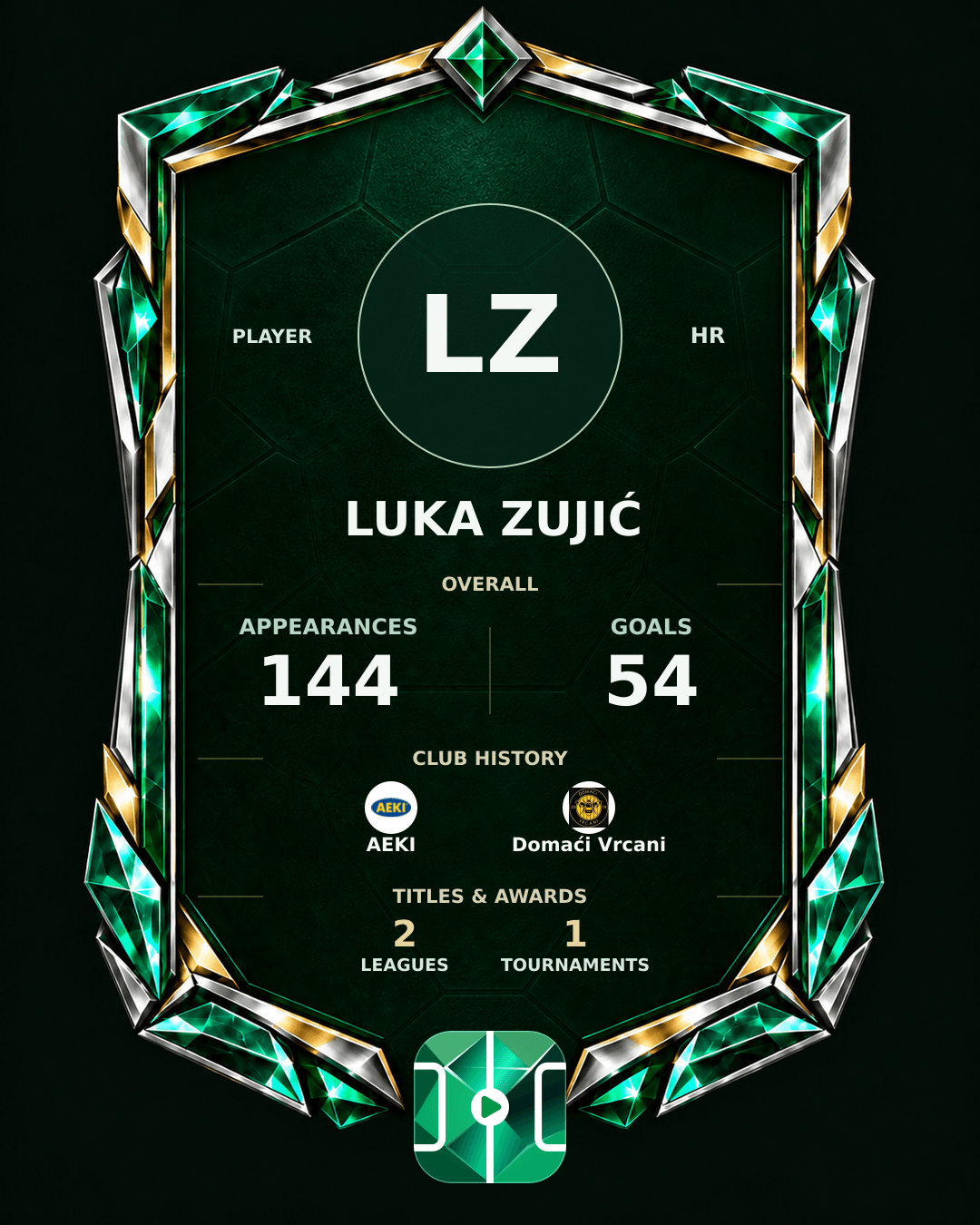 Luka Zujić's PLAYGRND profile graphic