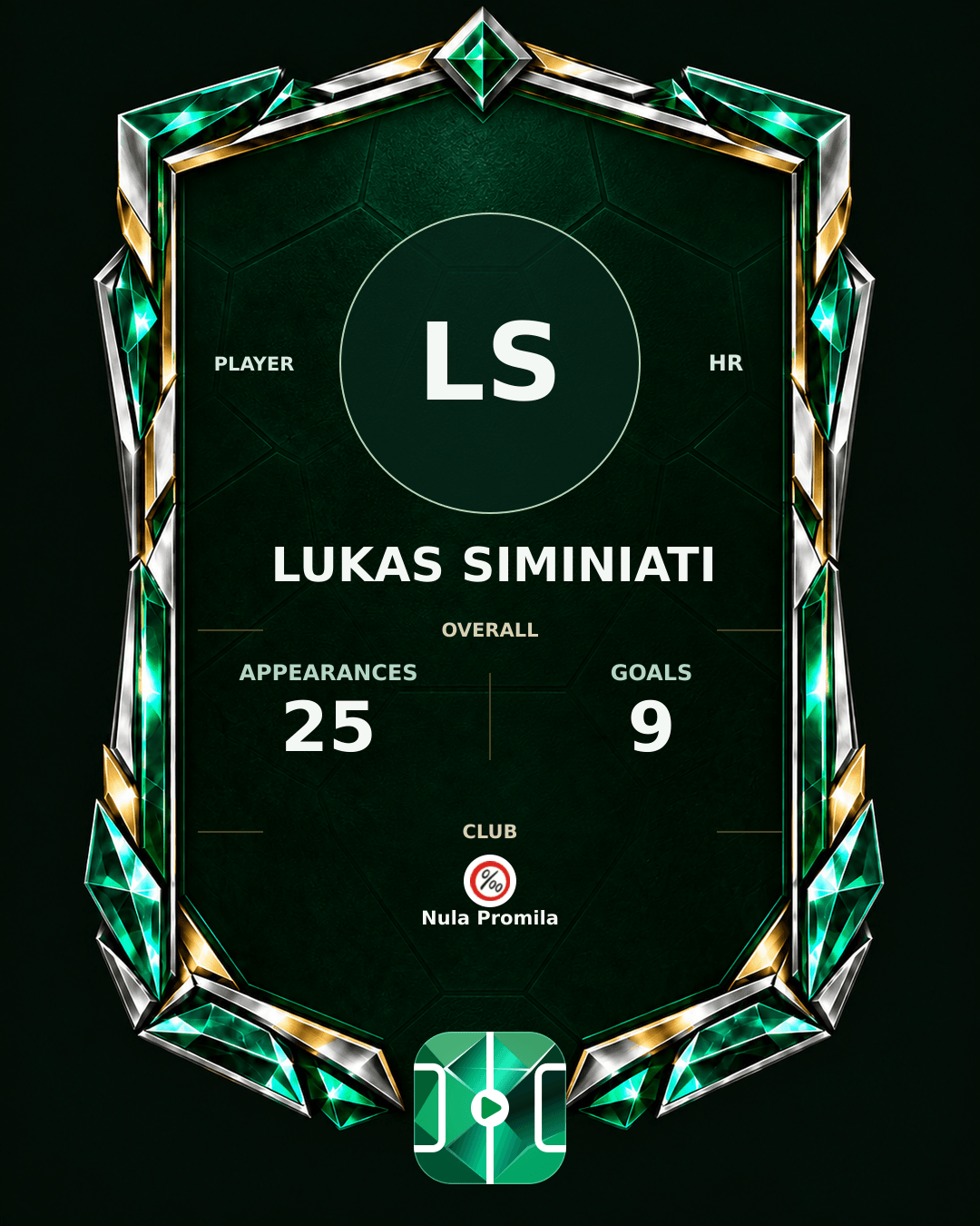 Lukas Siminiati's PLAYGRND profile graphic
