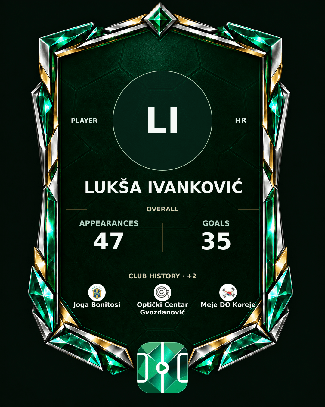 Lukša Ivanković's PLAYGRND profile graphic
