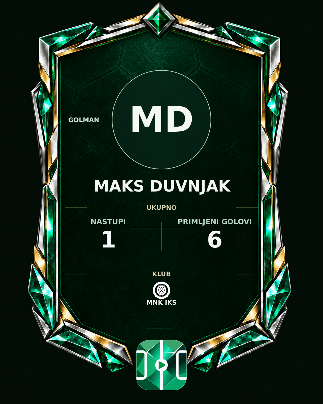 PLAYGRND grafika profila Maks Duvnjak