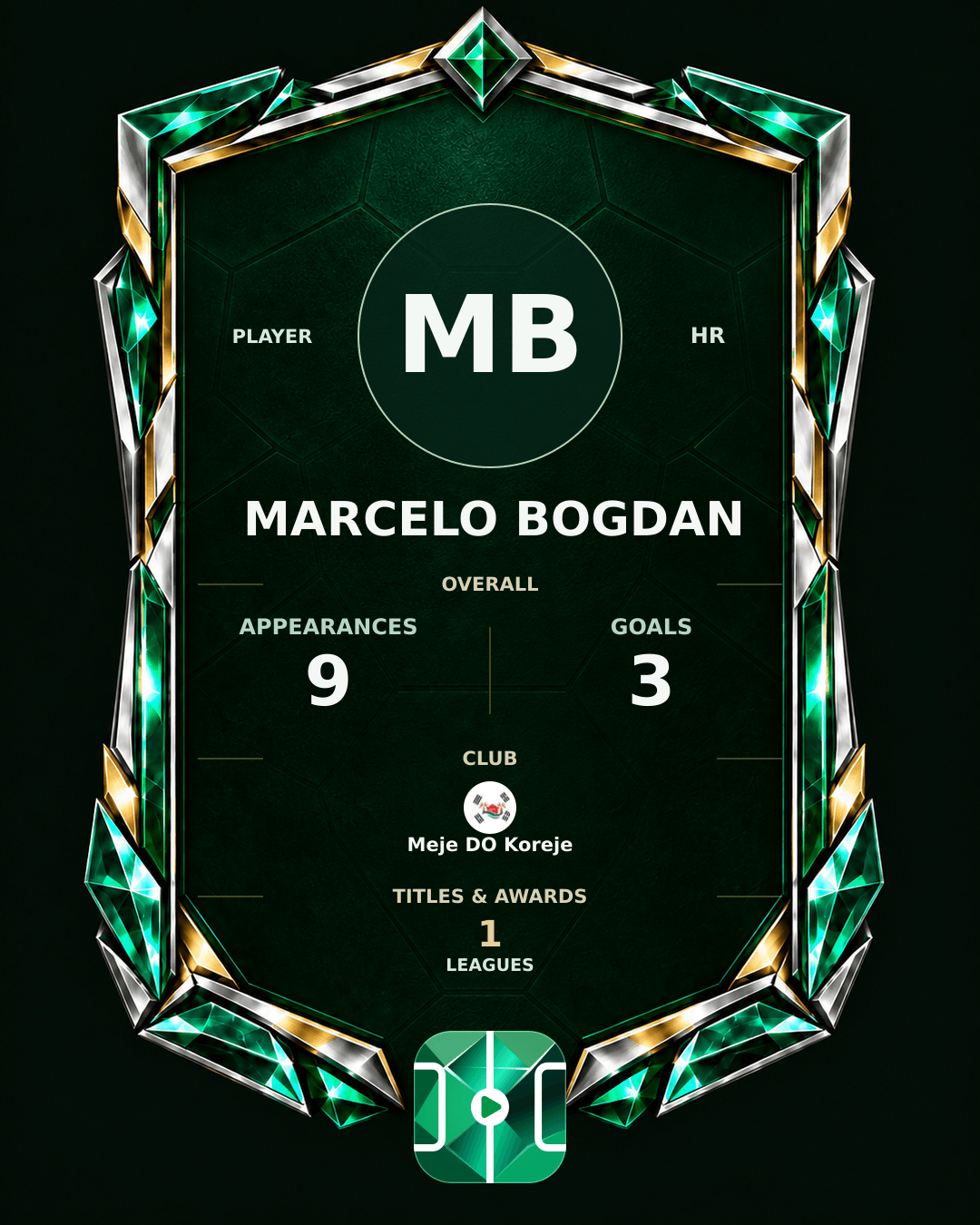 Marcelo Bogdan's PLAYGRND profile graphic