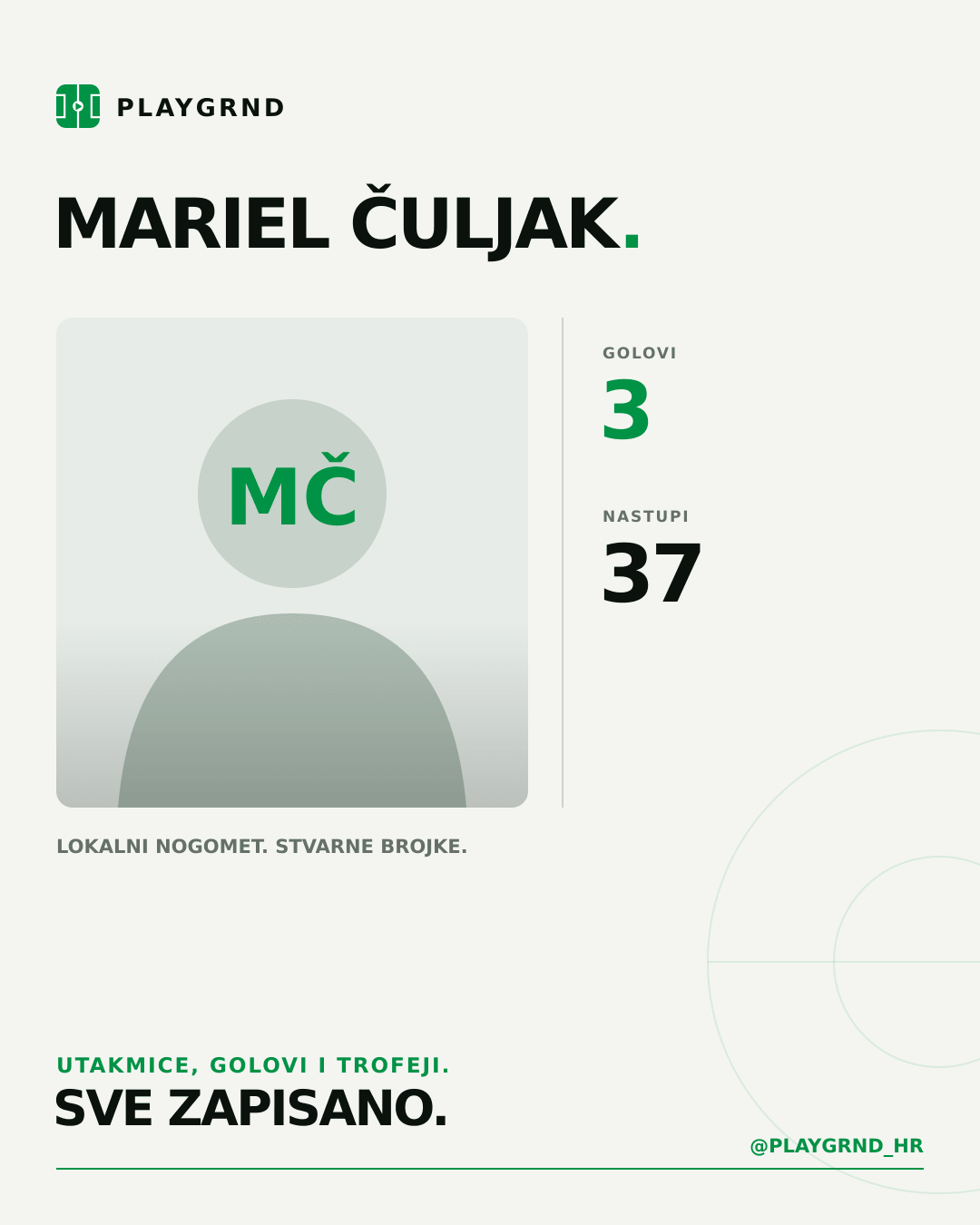 PLAYGRND grafika profila Mariel Čuljak