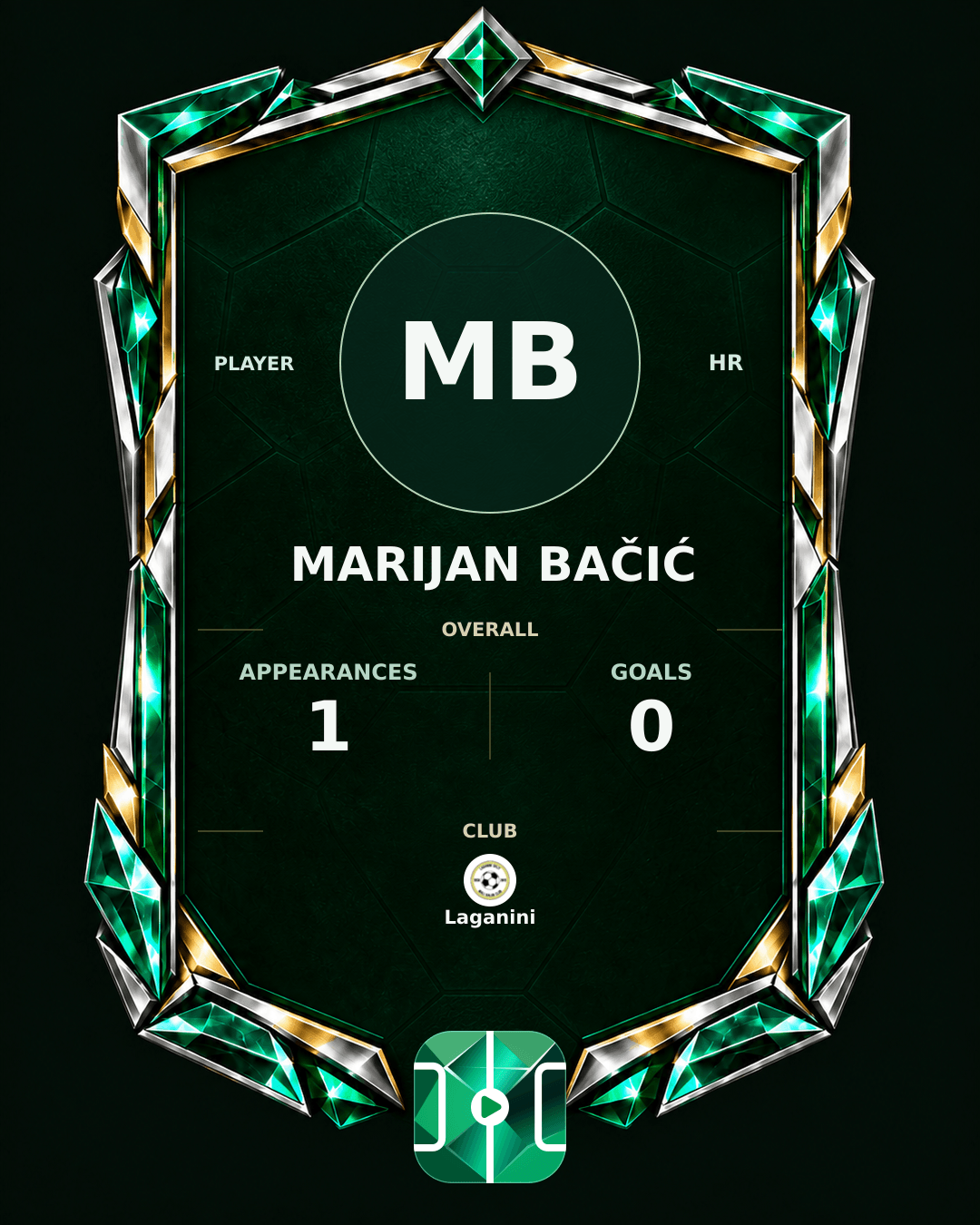 Marijan Bačić's PLAYGRND profile graphic