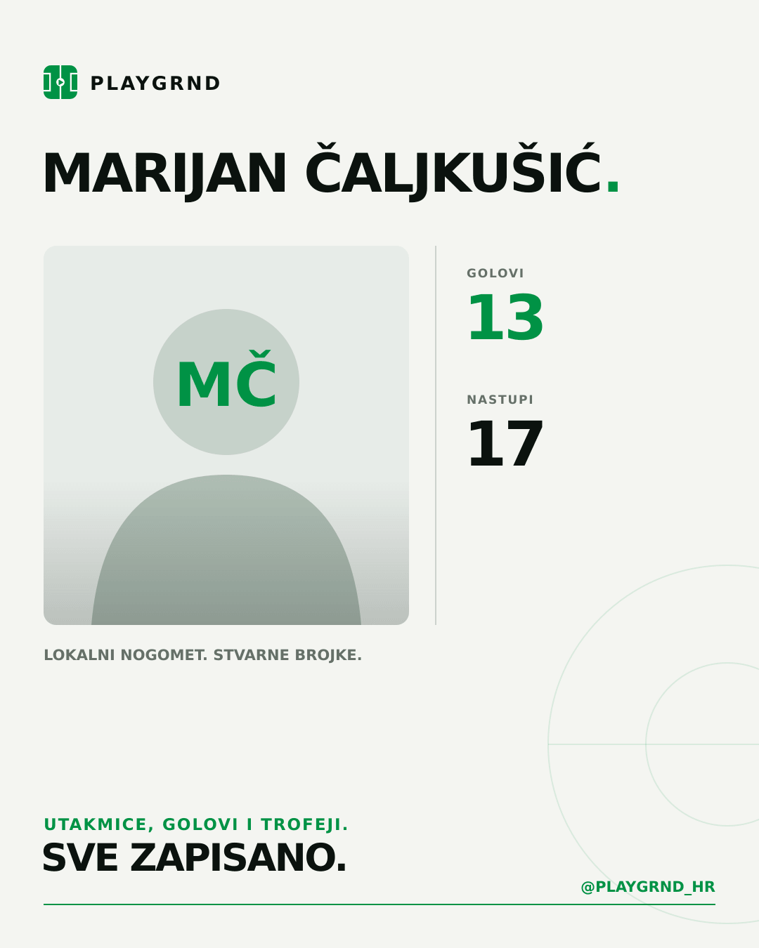 PLAYGRND grafika profila Marijan Čaljkušić