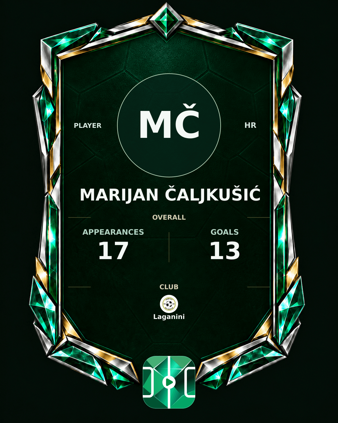 Marijan Čaljkušić's PLAYGRND profile graphic