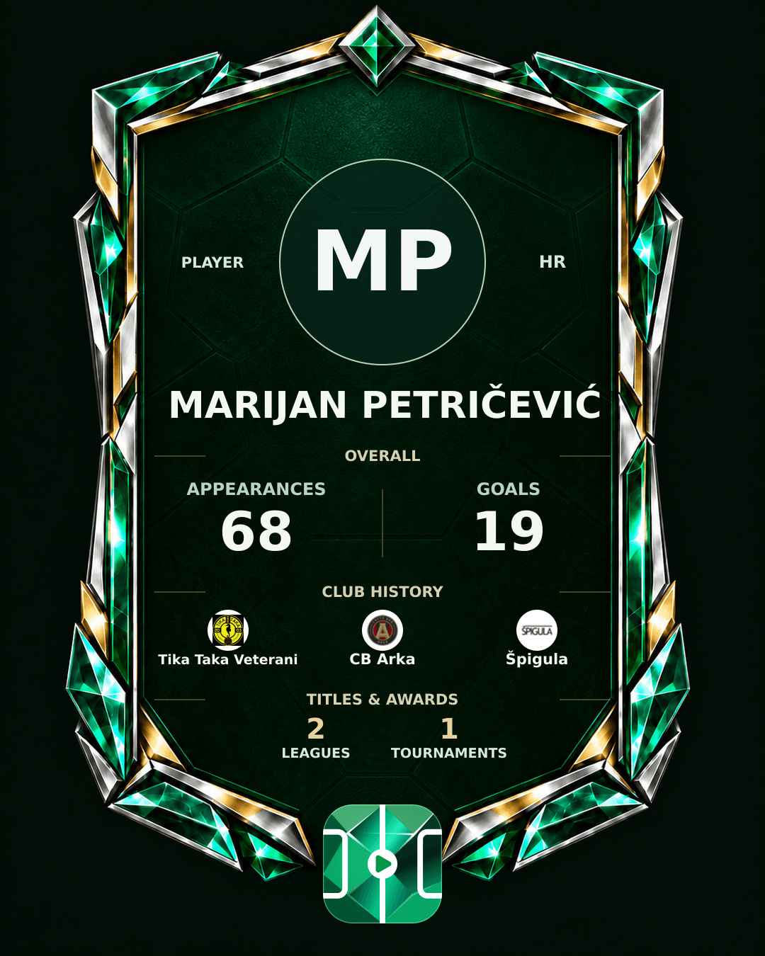 Marijan Petričević's PLAYGRND profile graphic