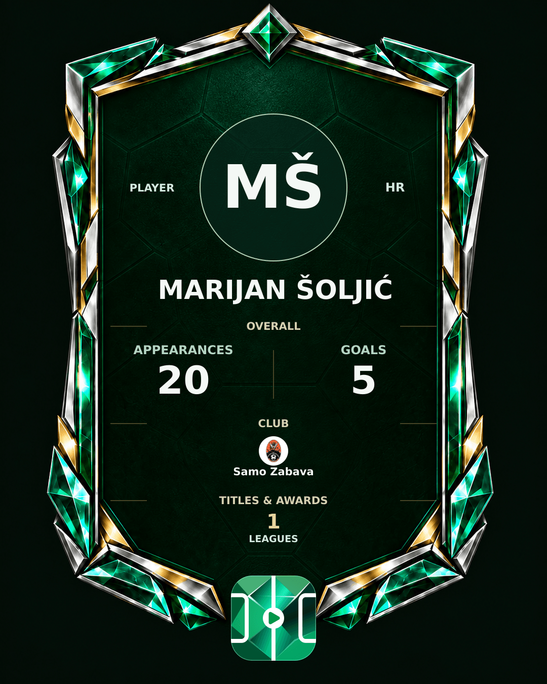 Marijan Šoljić's PLAYGRND profile graphic