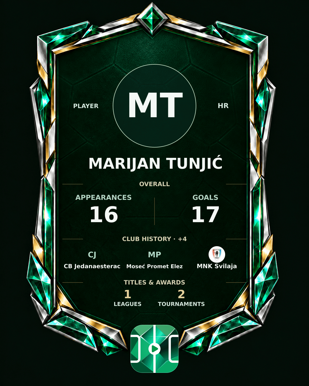 Marijan Tunjić's PLAYGRND profile graphic