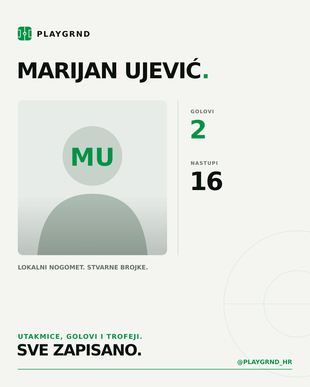 PLAYGRND grafika profila Marijan Ujević