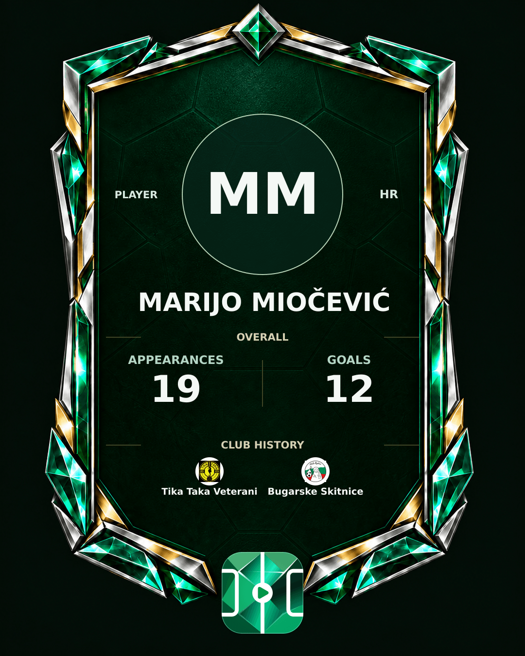 Marijo Miočević's PLAYGRND profile graphic