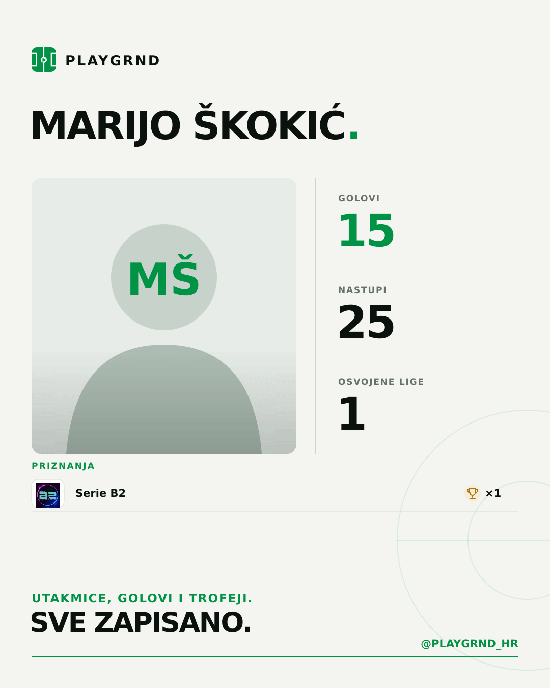 PLAYGRND grafika profila Marijo Škokić