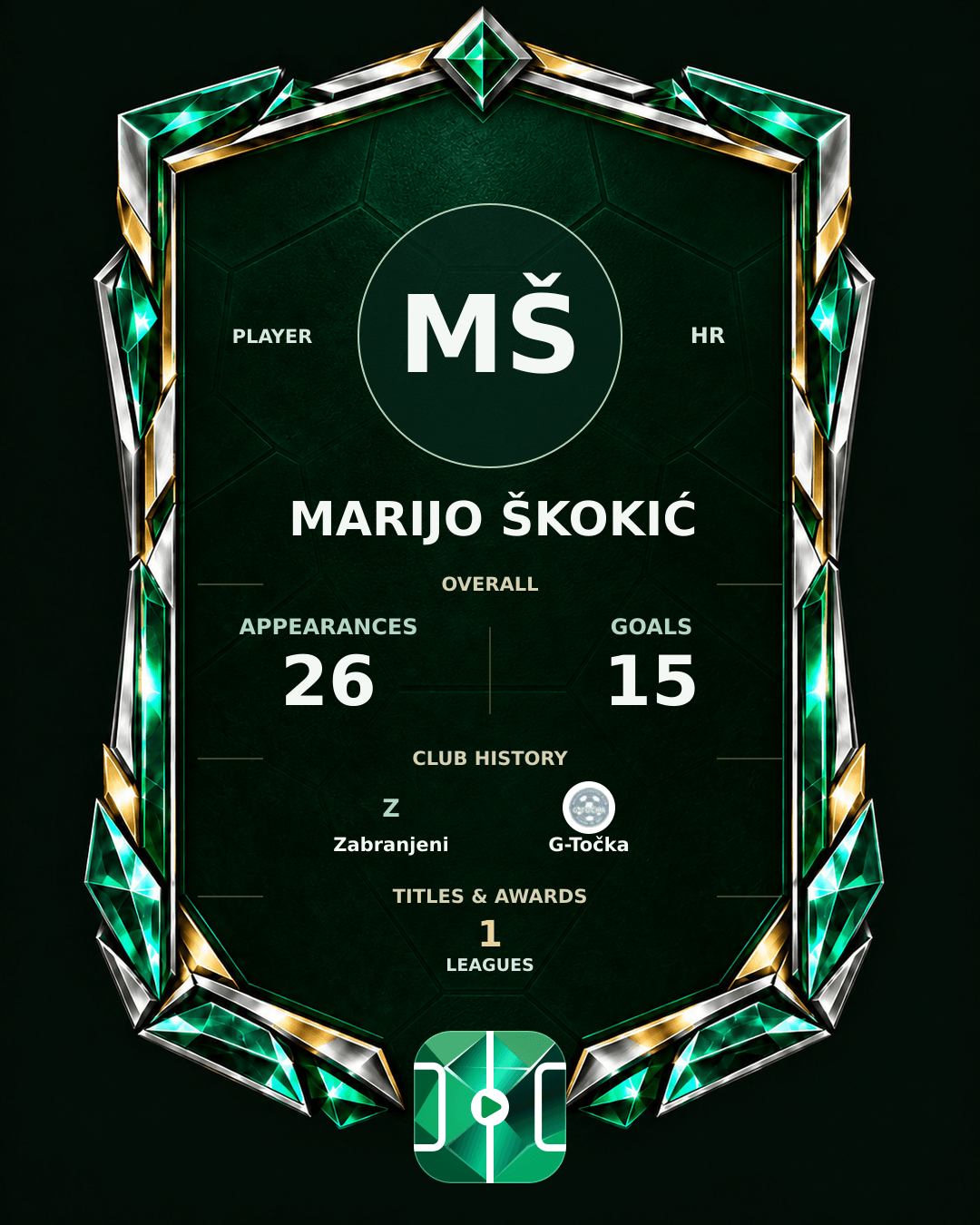 Marijo Škokić's PLAYGRND profile graphic